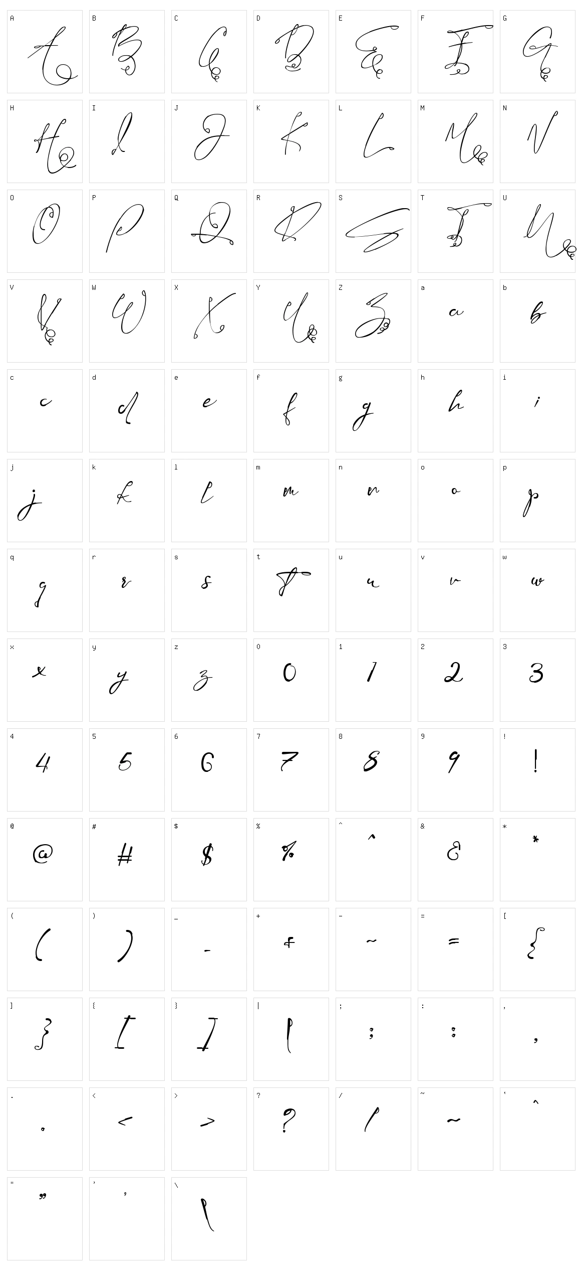 Mauthy Ghoise Character Set