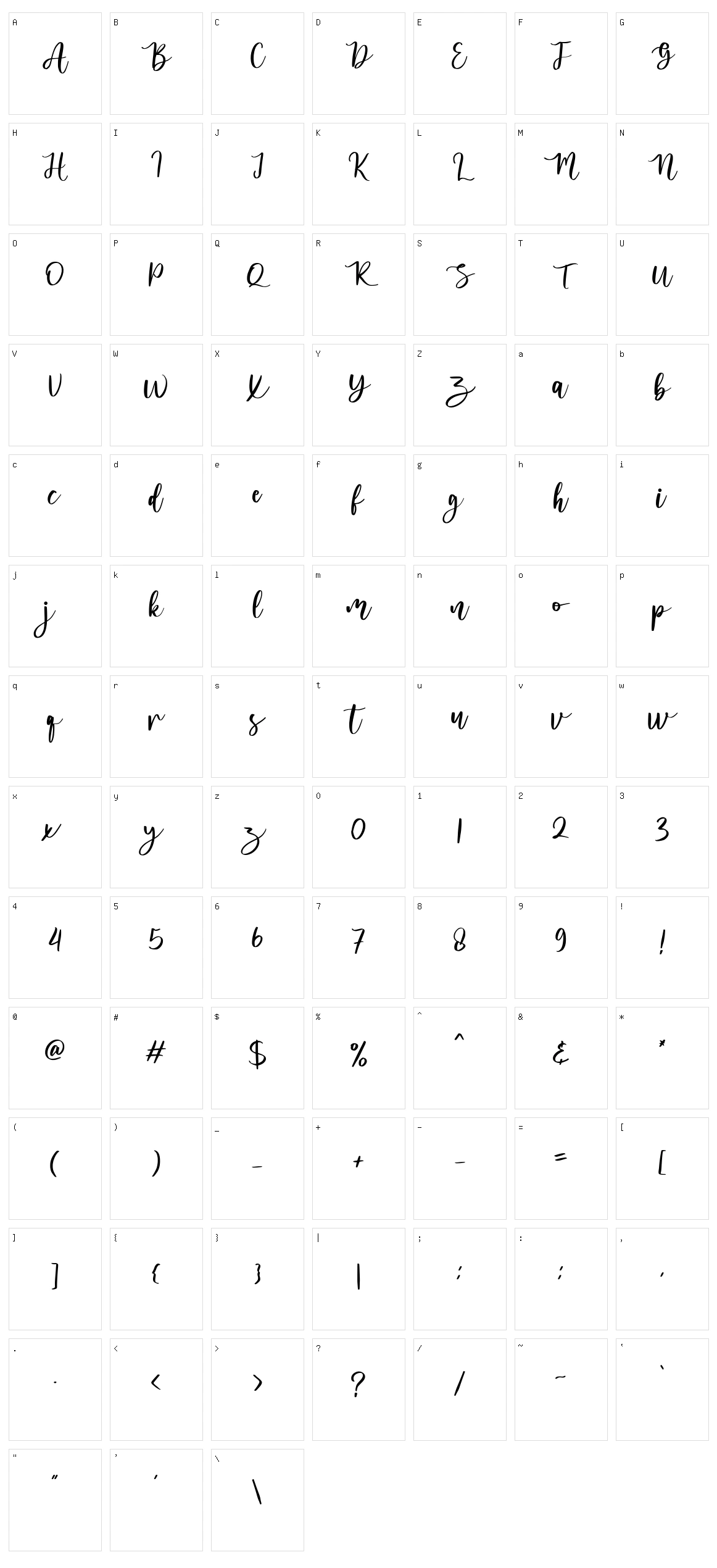 Melanies Character Set