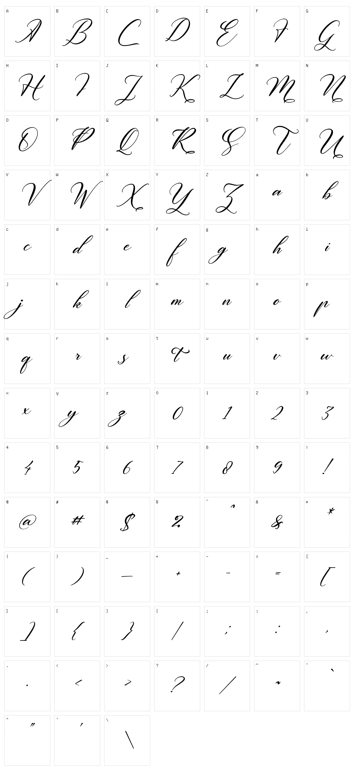 Melintyca Character Set