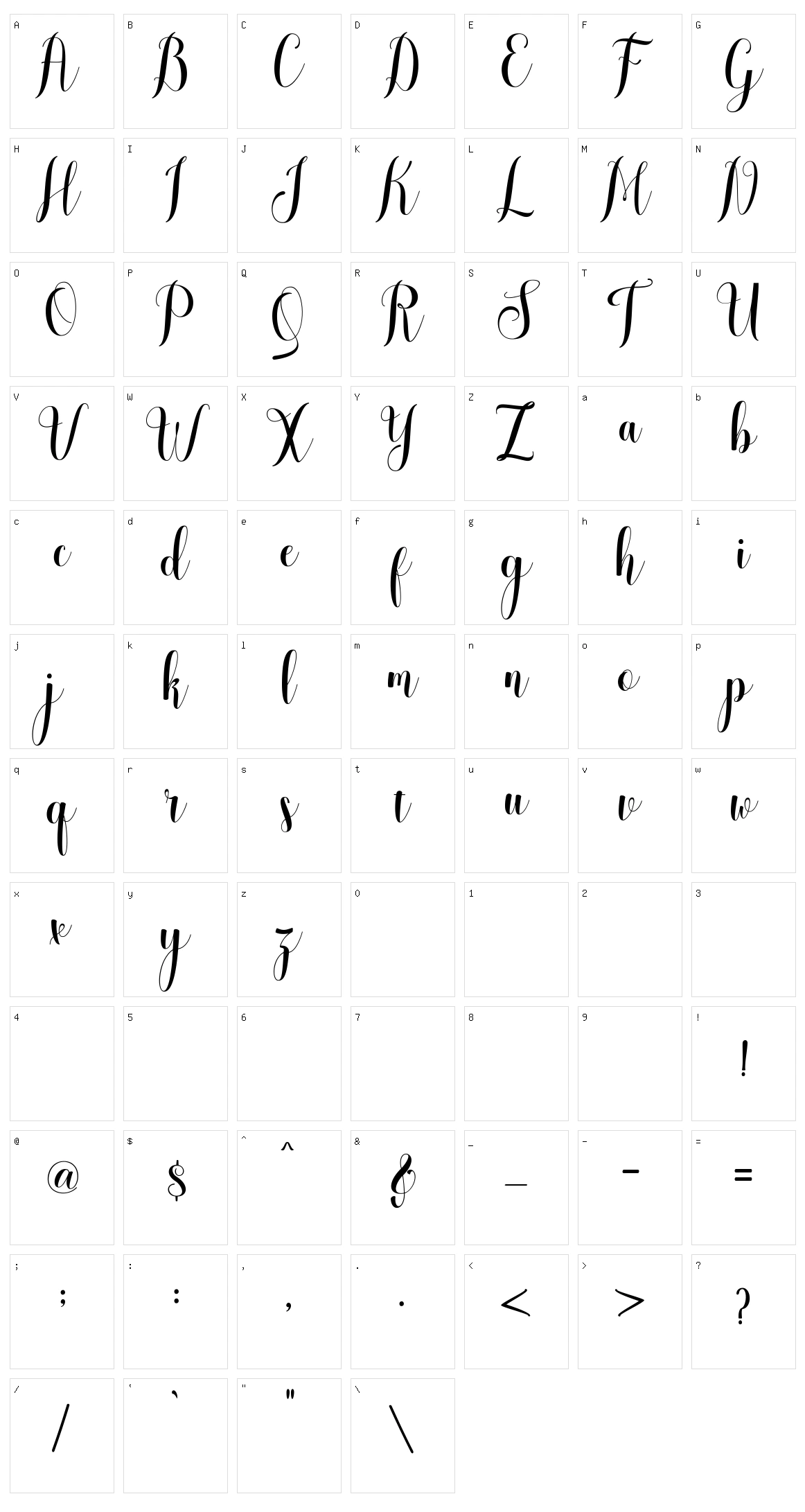 Melisca Character Set