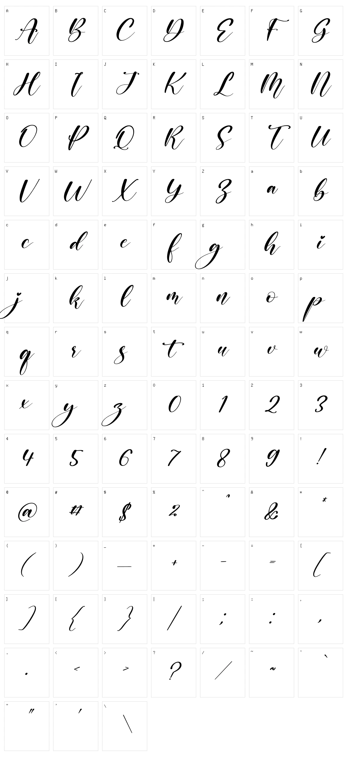 Melisty Patria Character Set