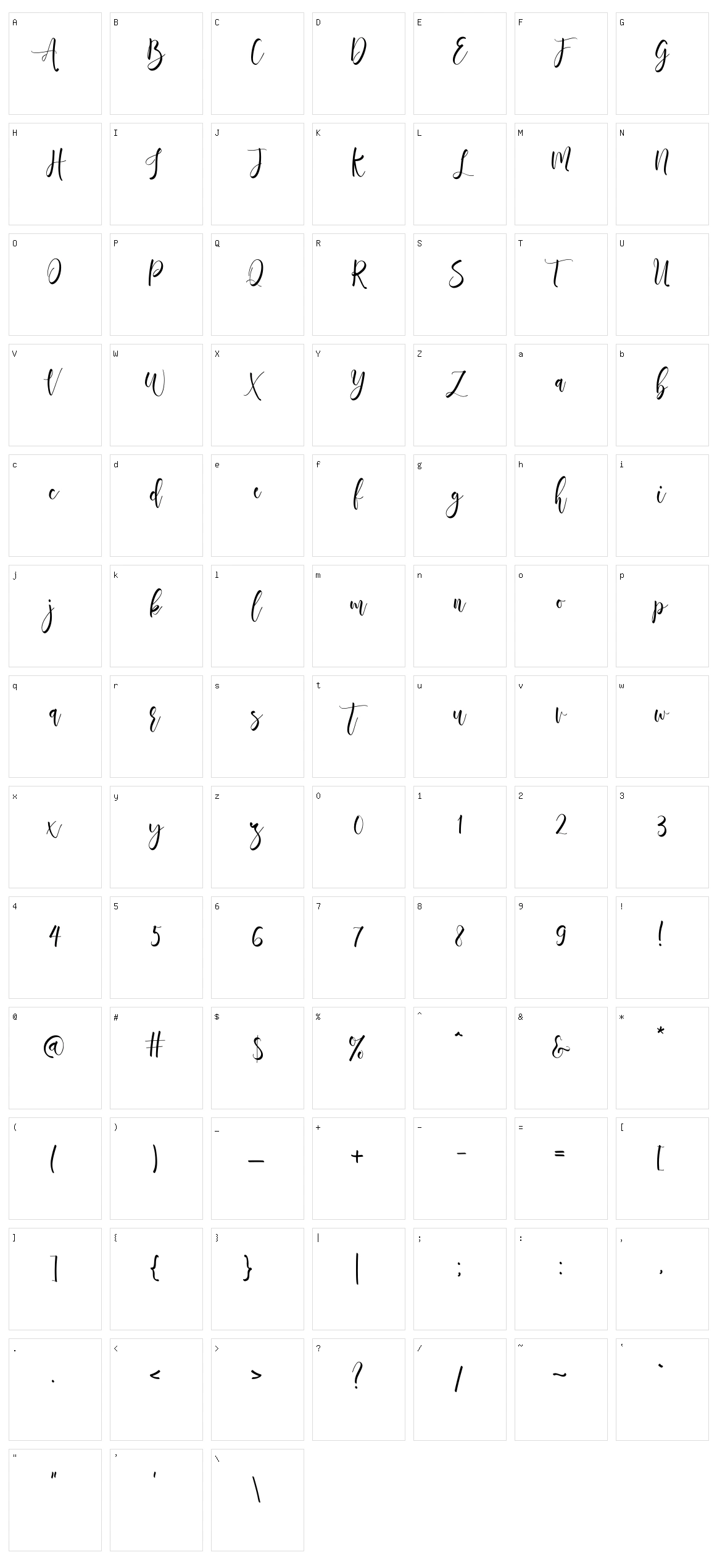 Mella Character Set