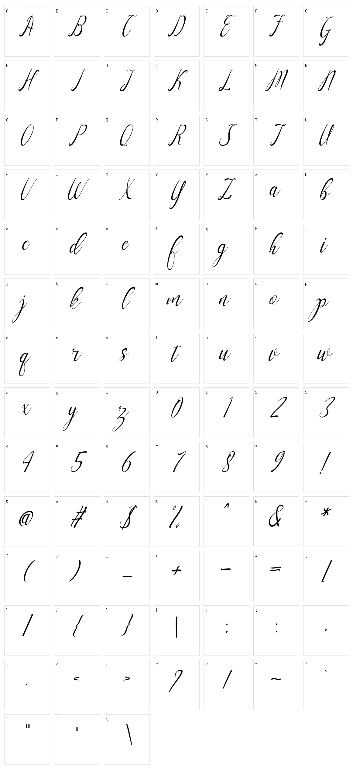 Mellanie Character Set