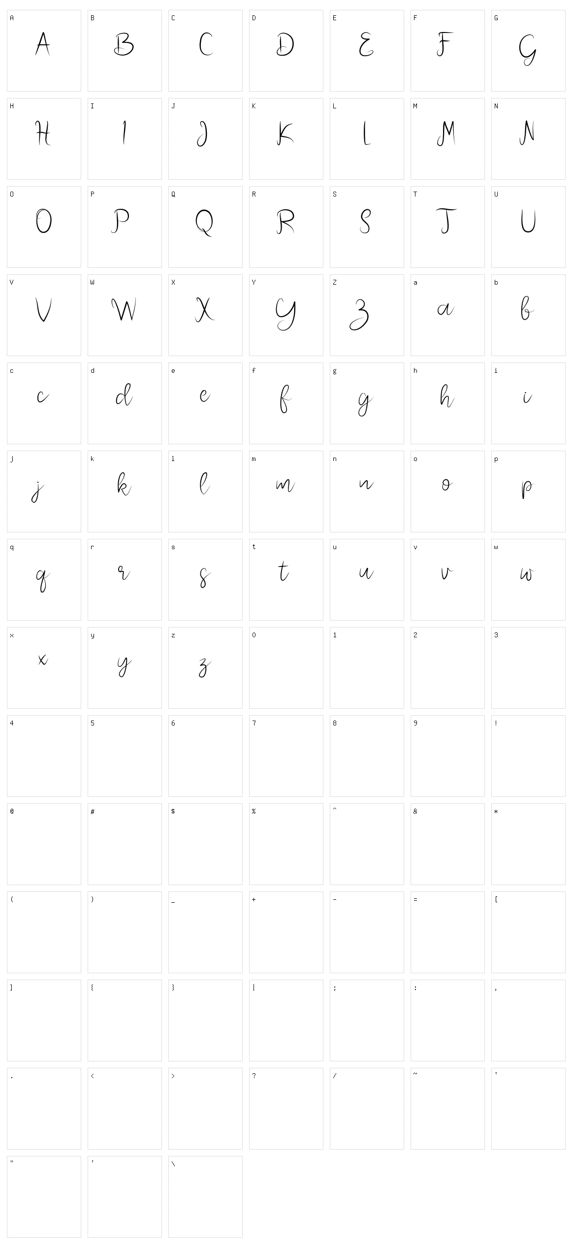 Melliana Character Set