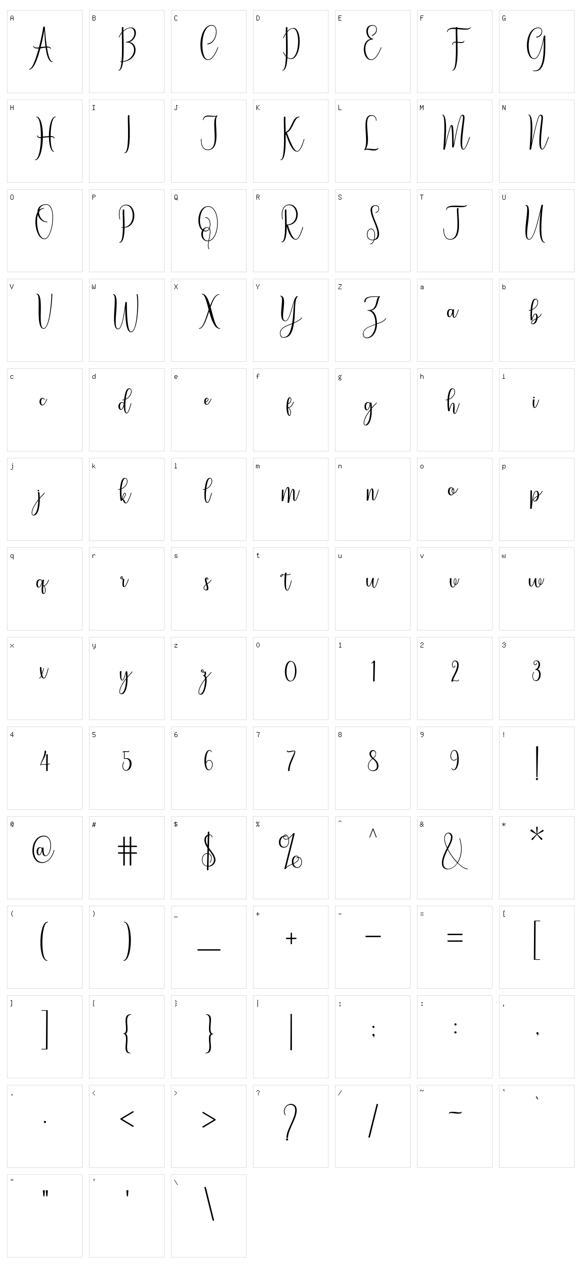 Melliste Character Set