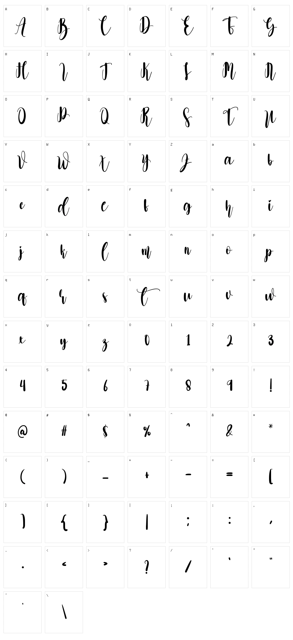 Mellody Character Set