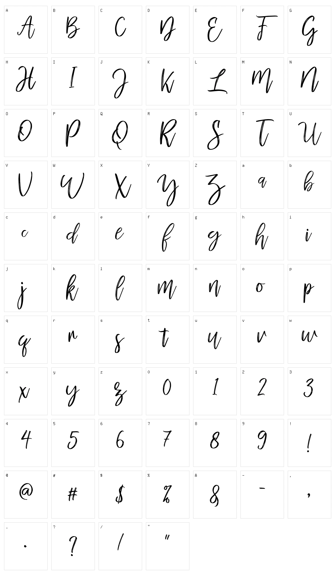 Mellony Character Set