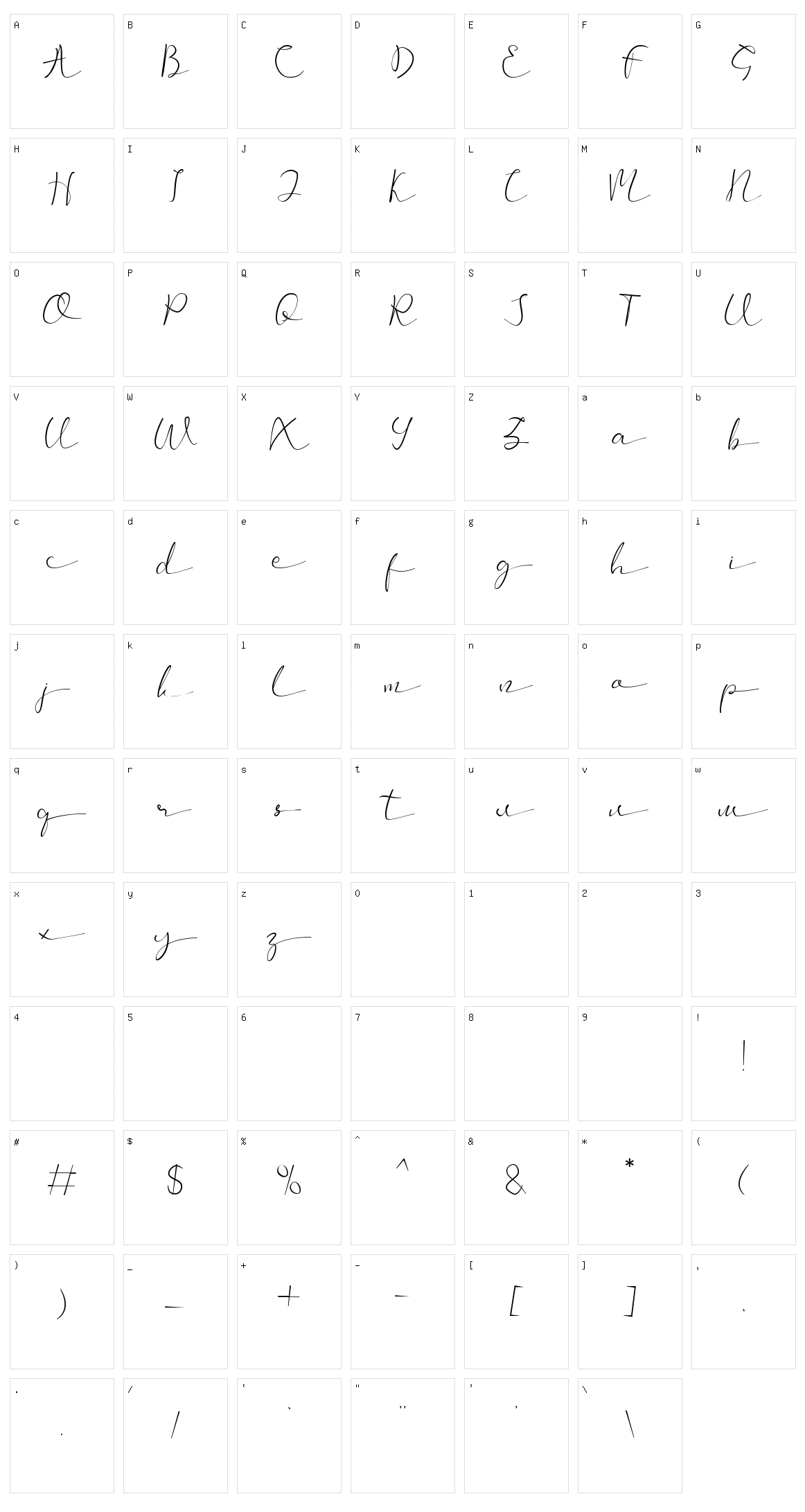 Mellya Character Set
