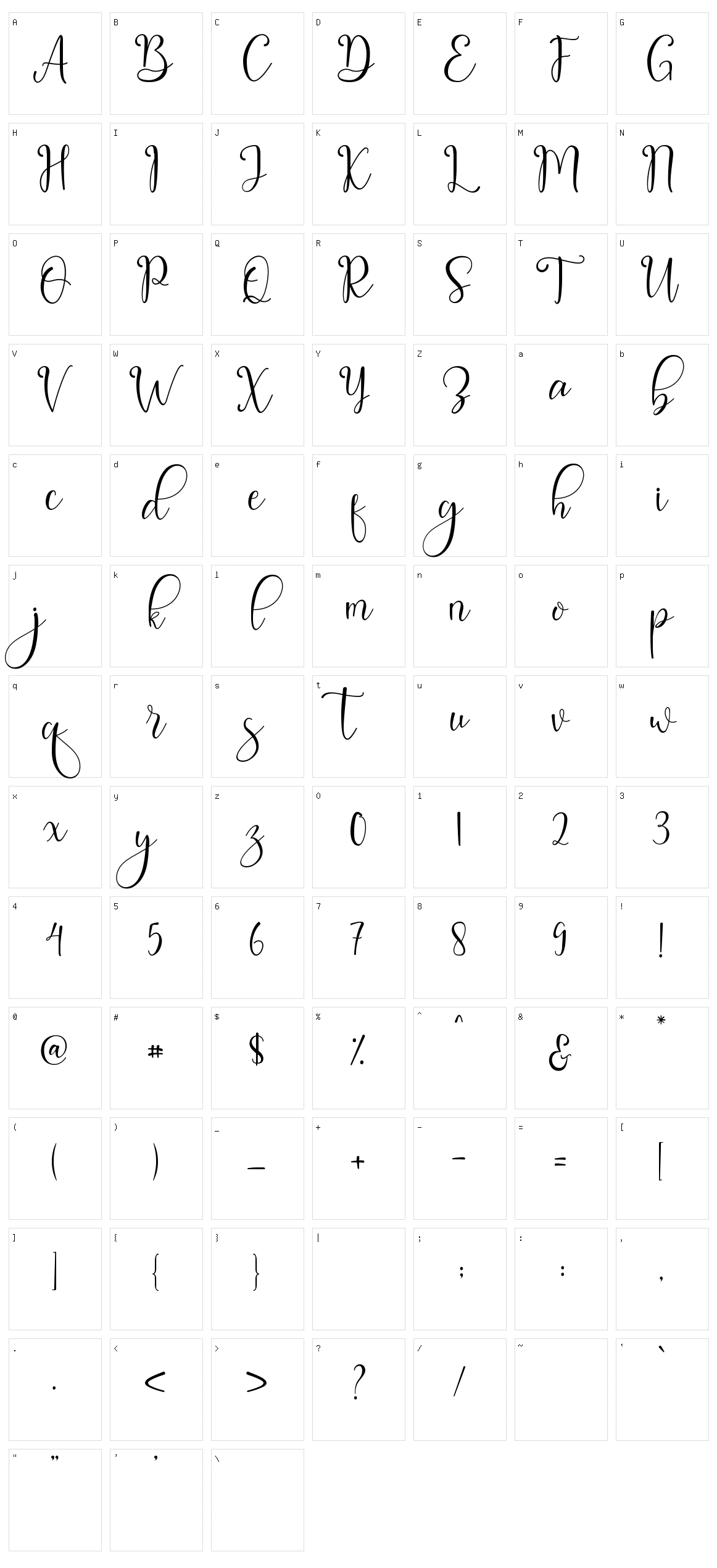 Melonida Character Set