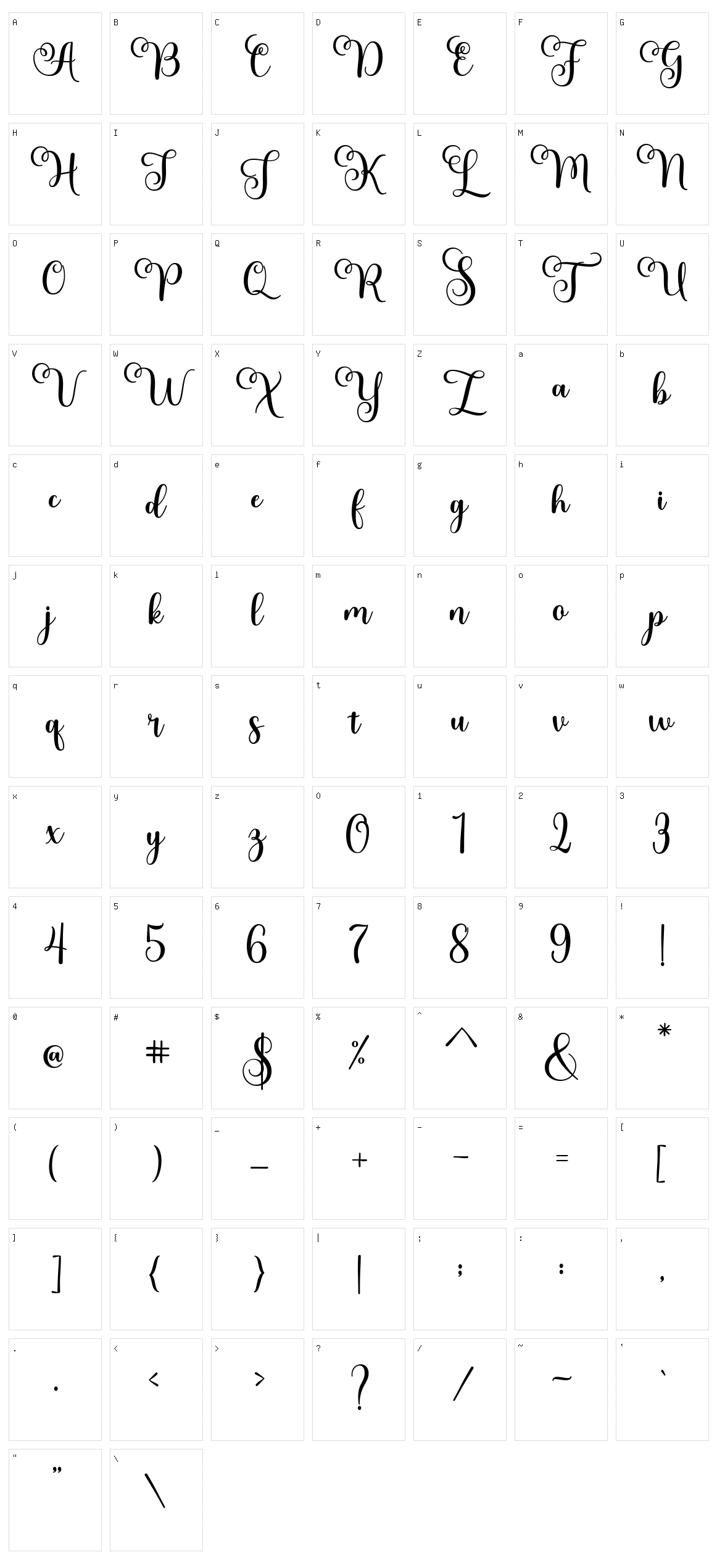 Meltisia Character Set