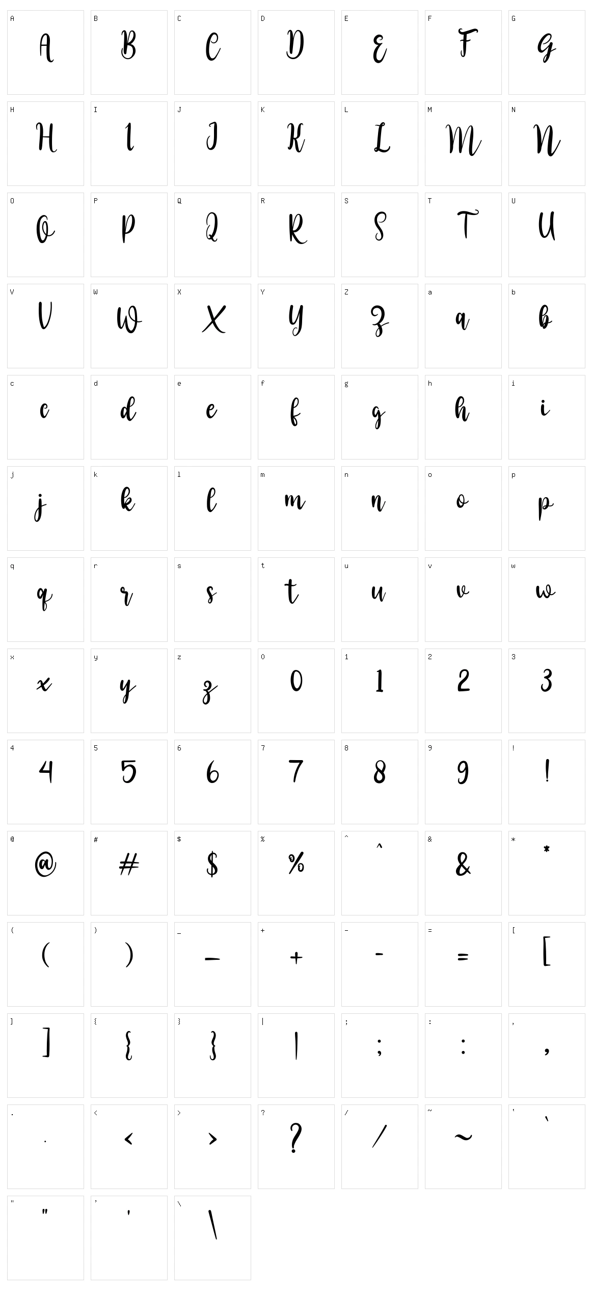 Melyna Character Set