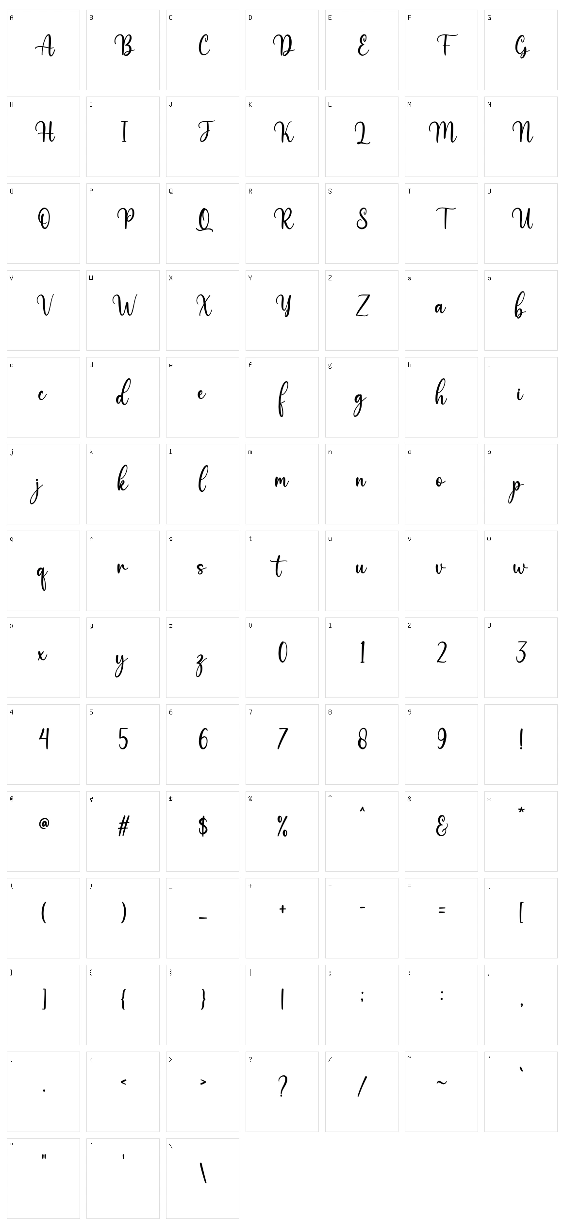 Melyna Character Set