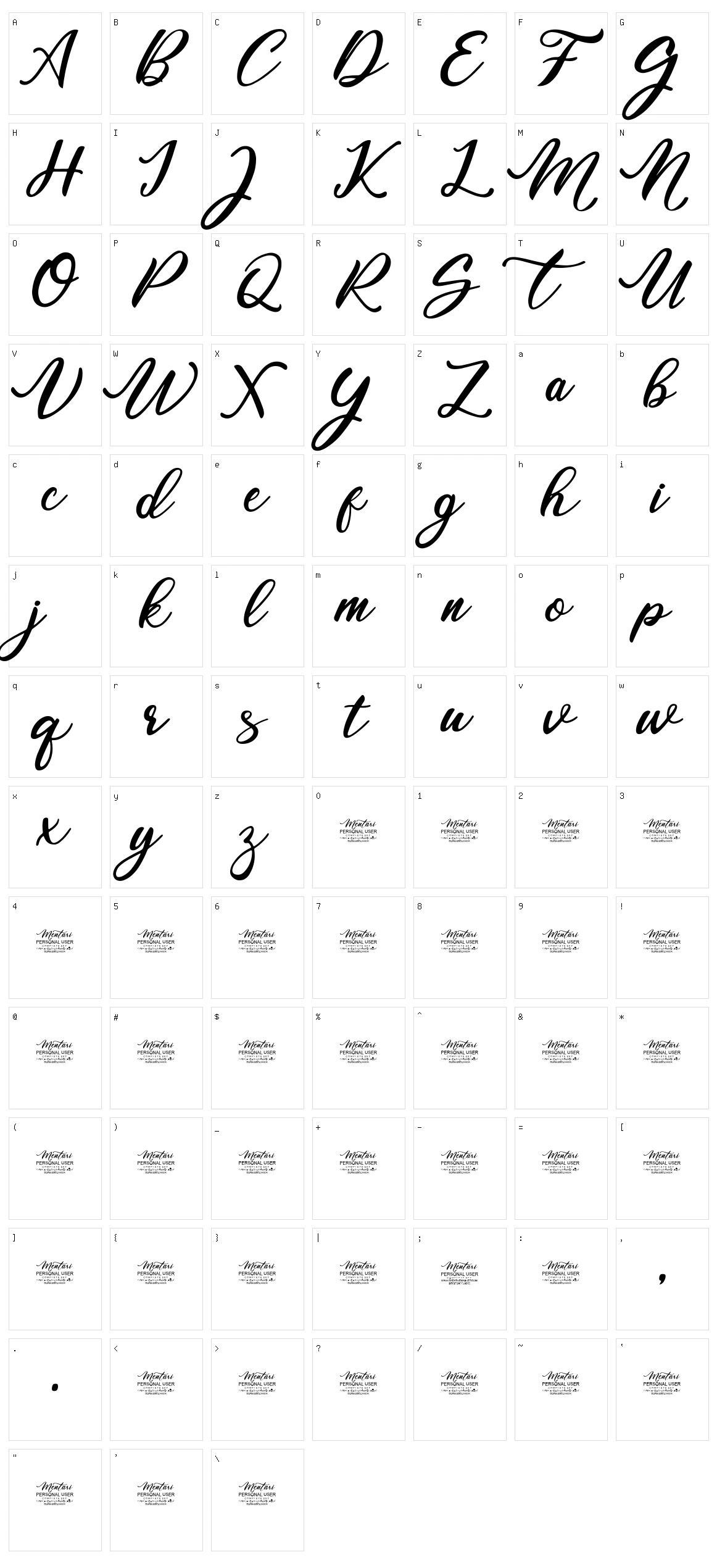Mentari Character Set