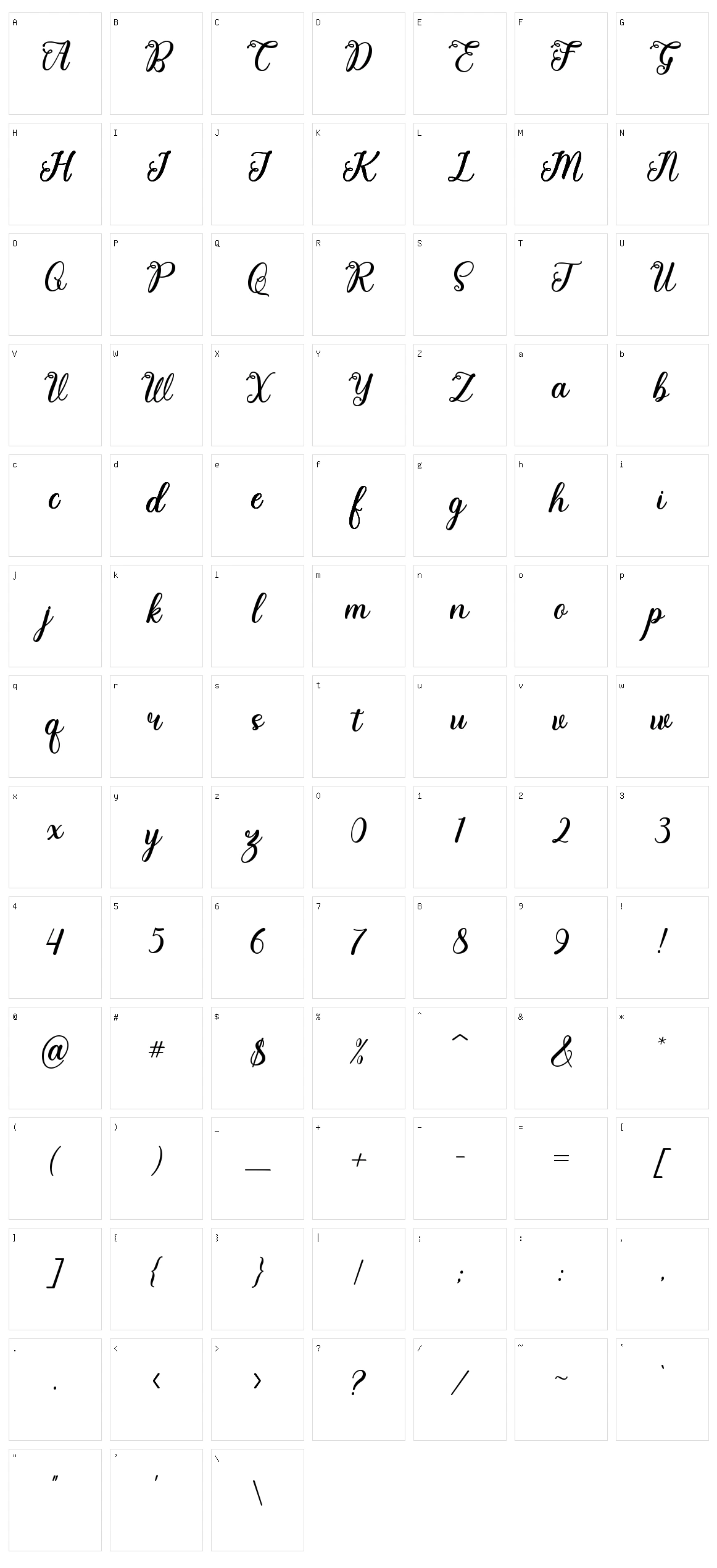 Mentari Character Set
