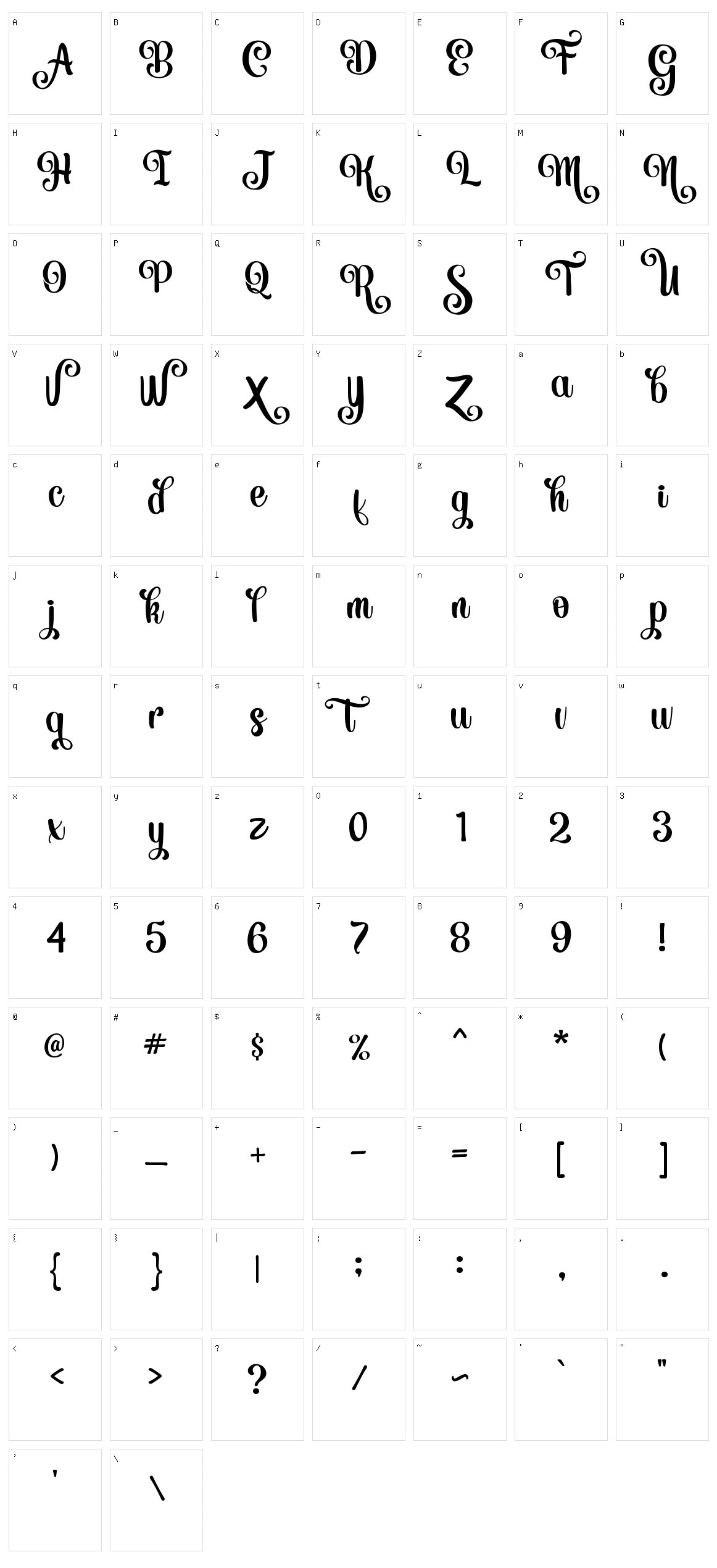 Meristmas Character Set