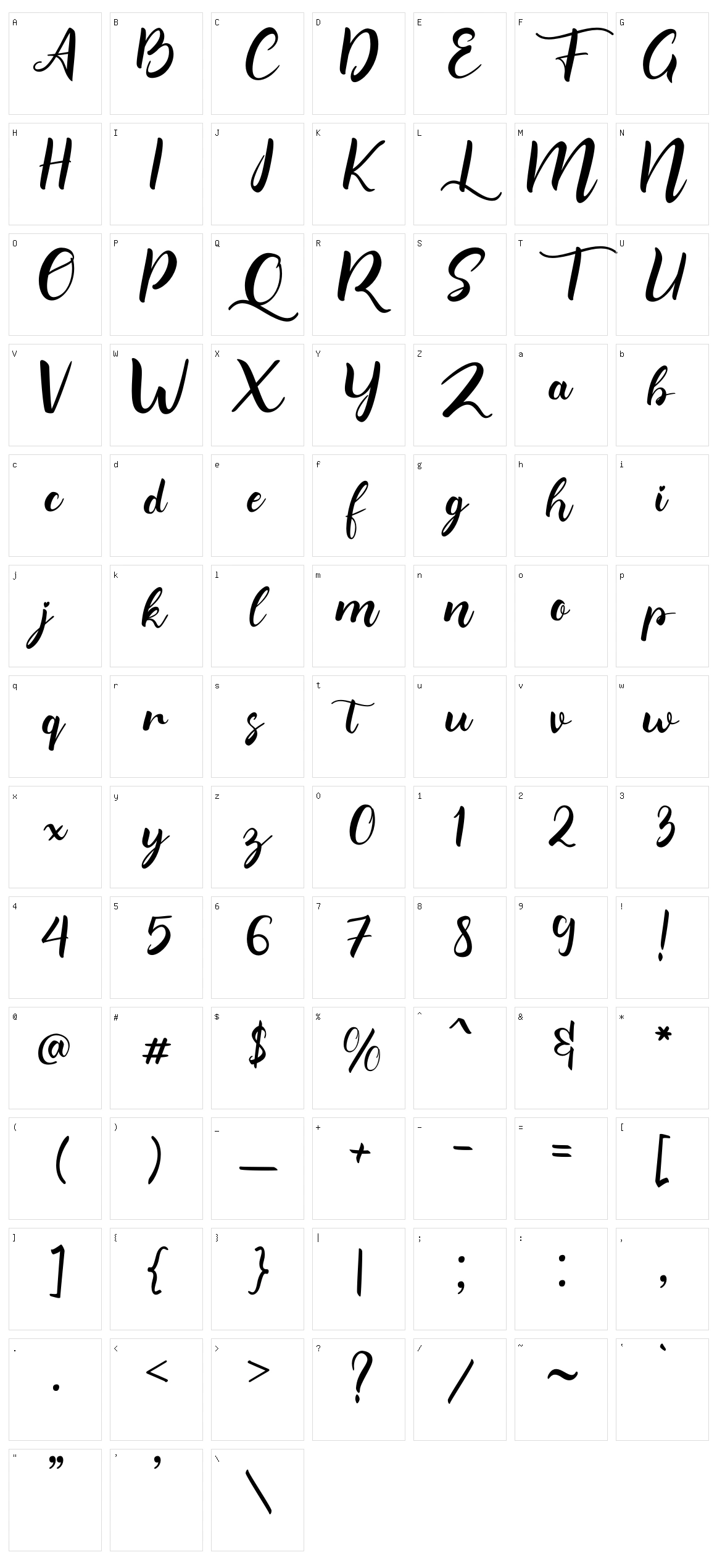 Merlia Character Set