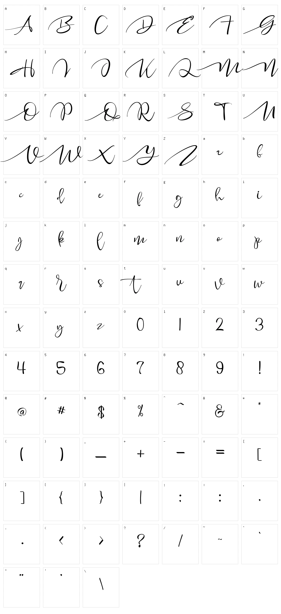 Merlion Script Character Set