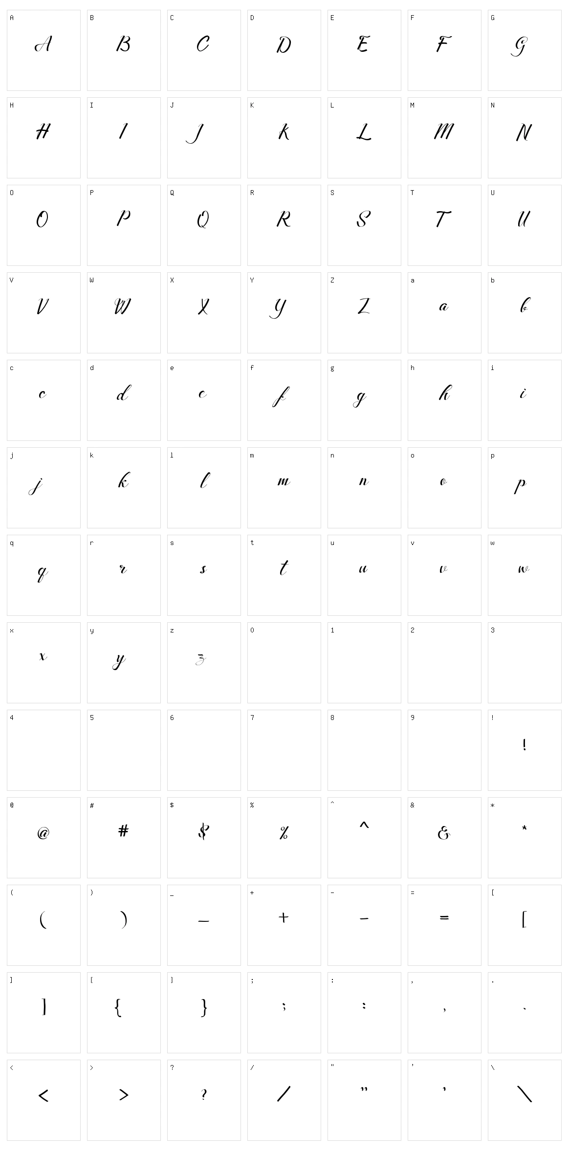 Merthy Character Set