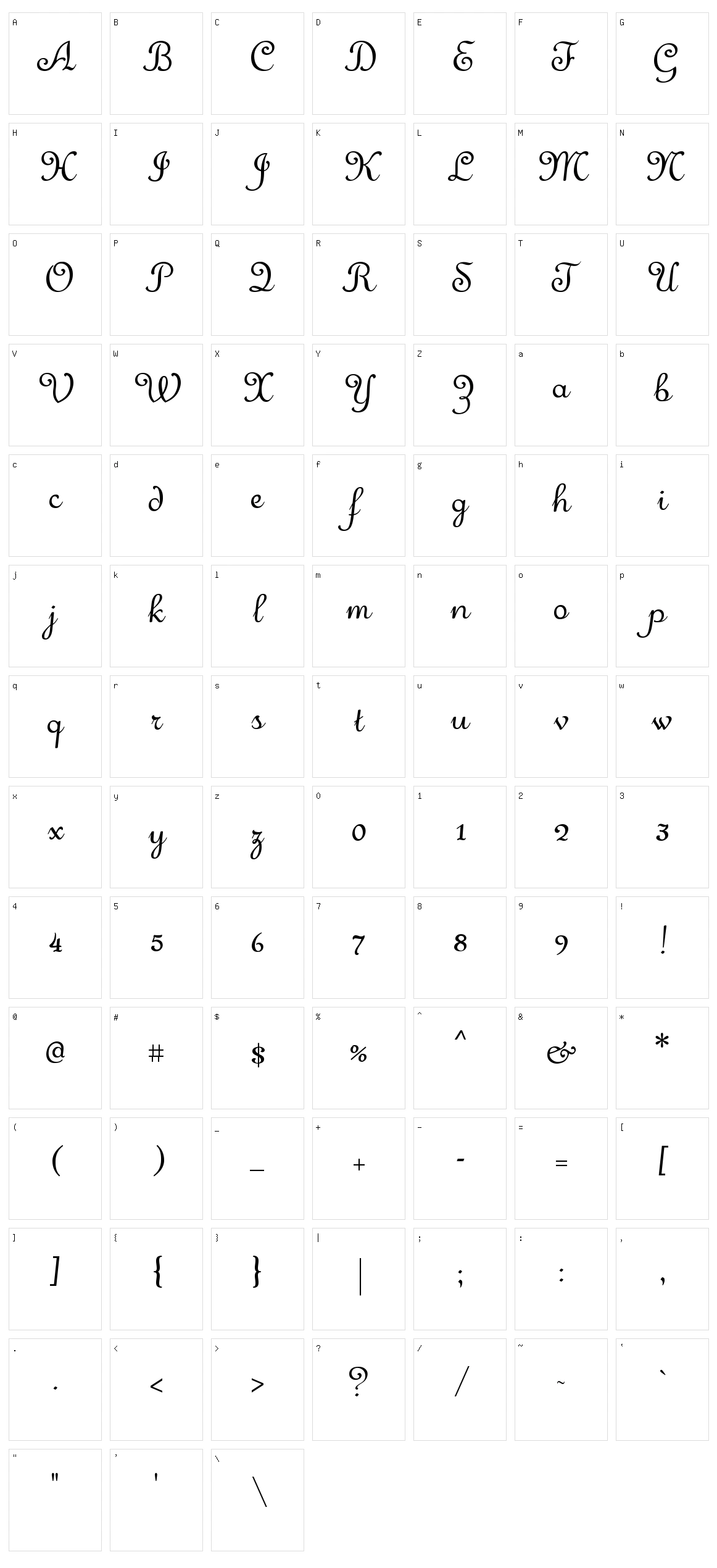 Merveille Character Set