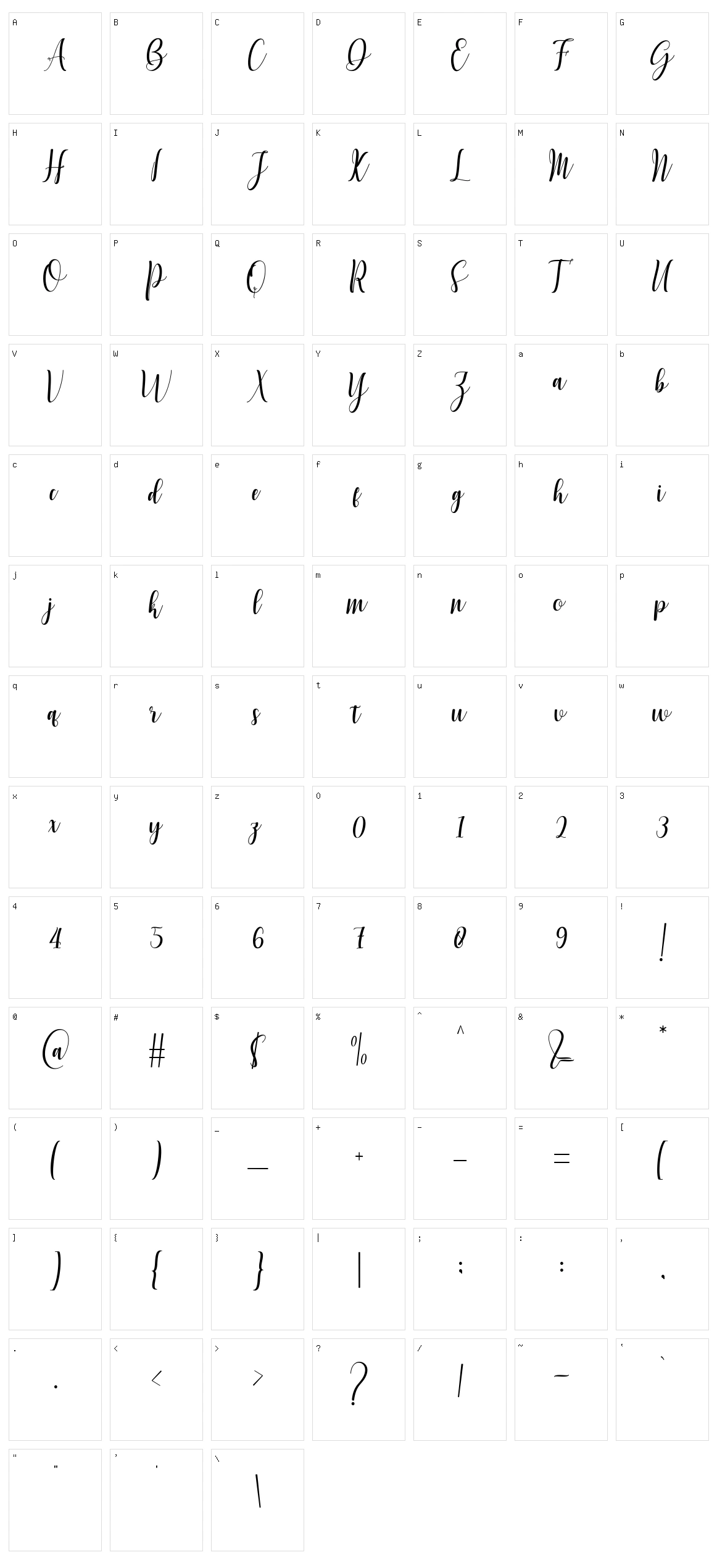 Mettadilla Character Set