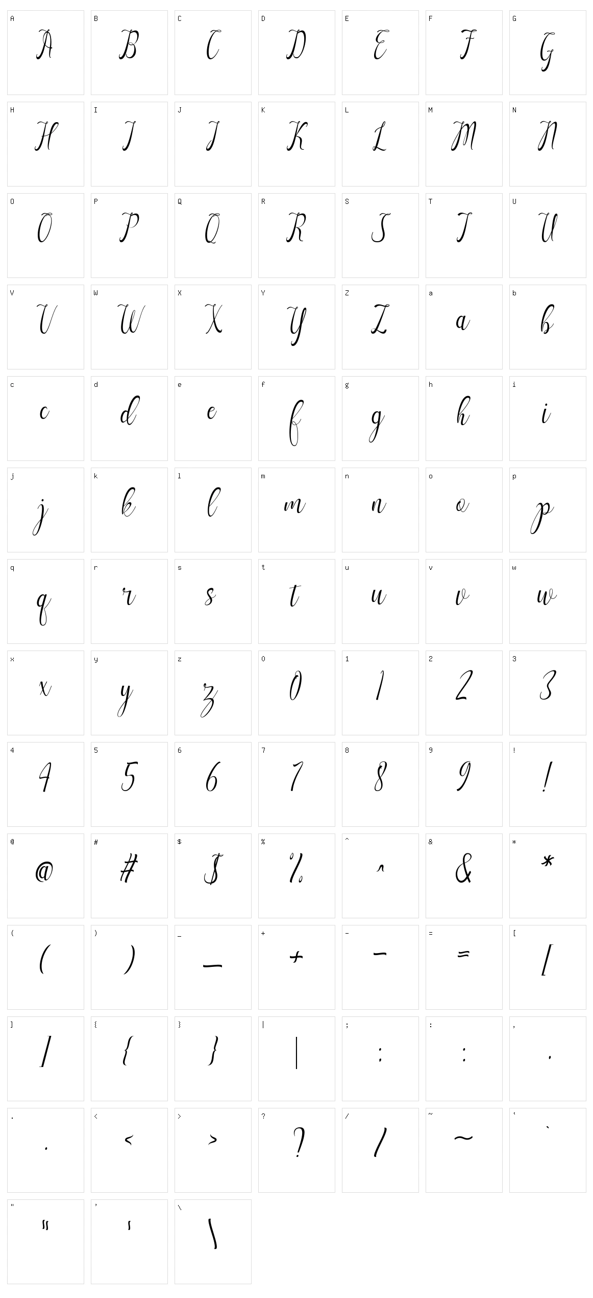 Meutuah Character Set
