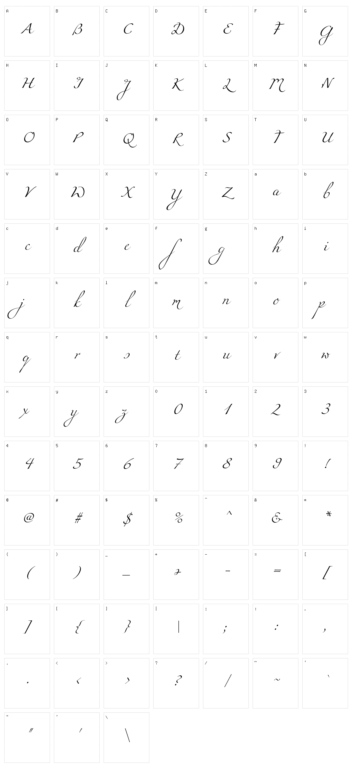 Miama Character Set