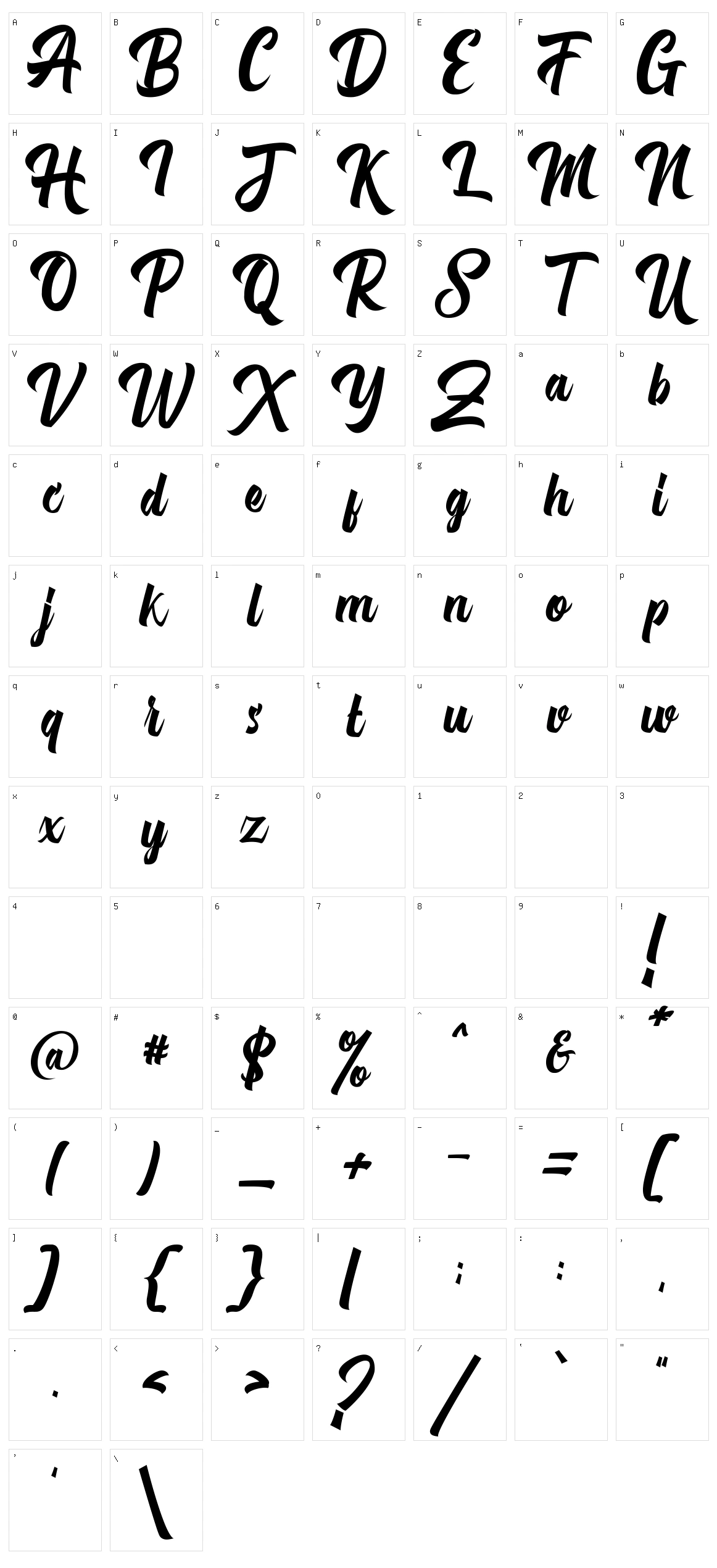 Michail Script Character Set