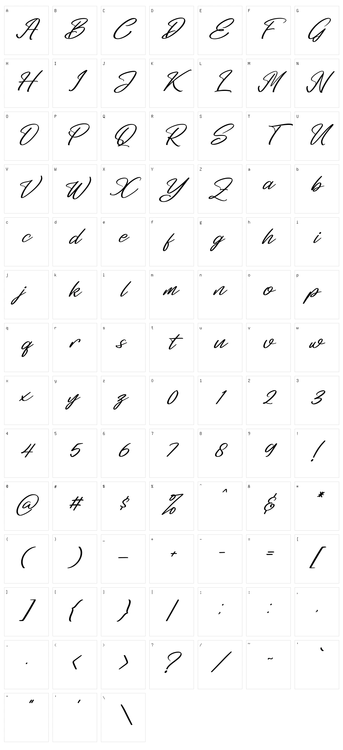Midletton Blenda Character Set