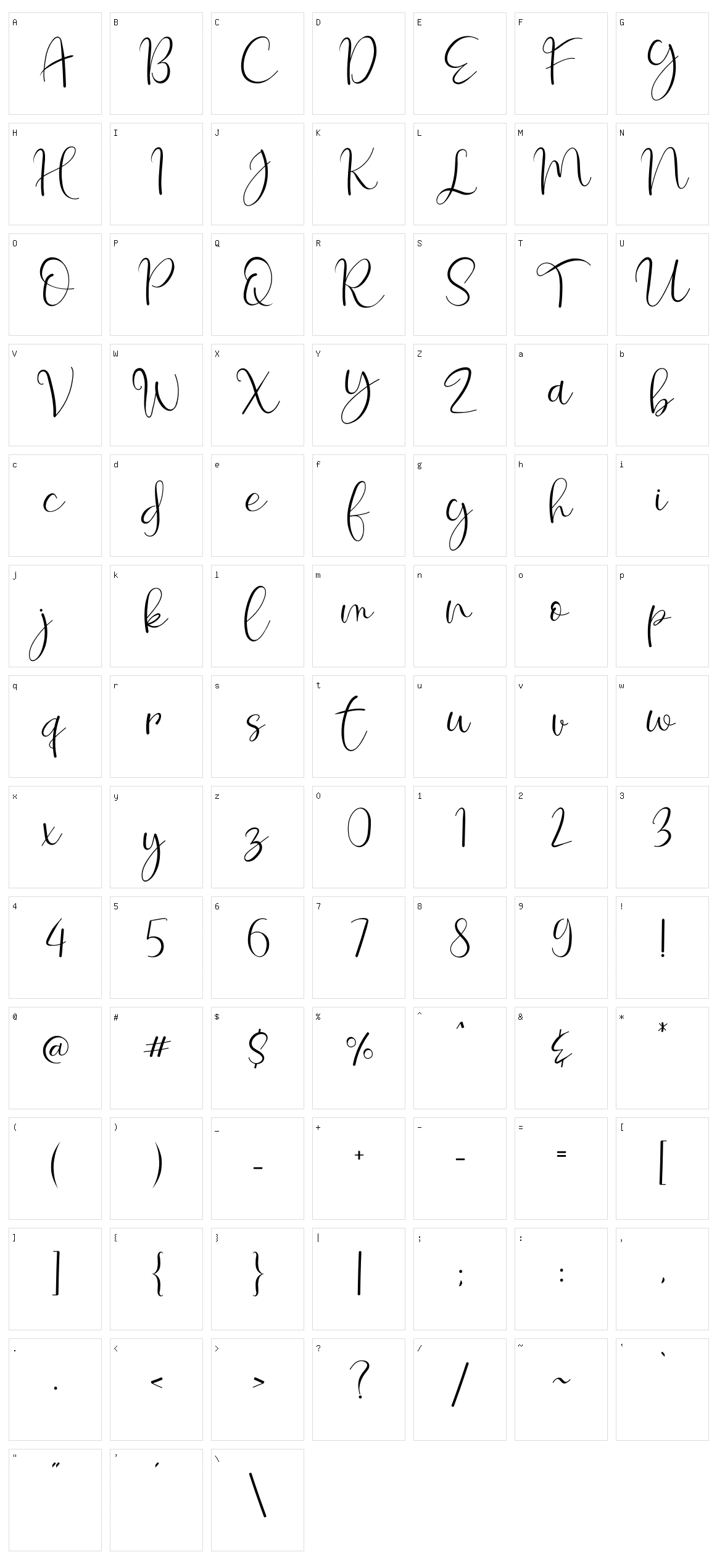 Milea Character Set