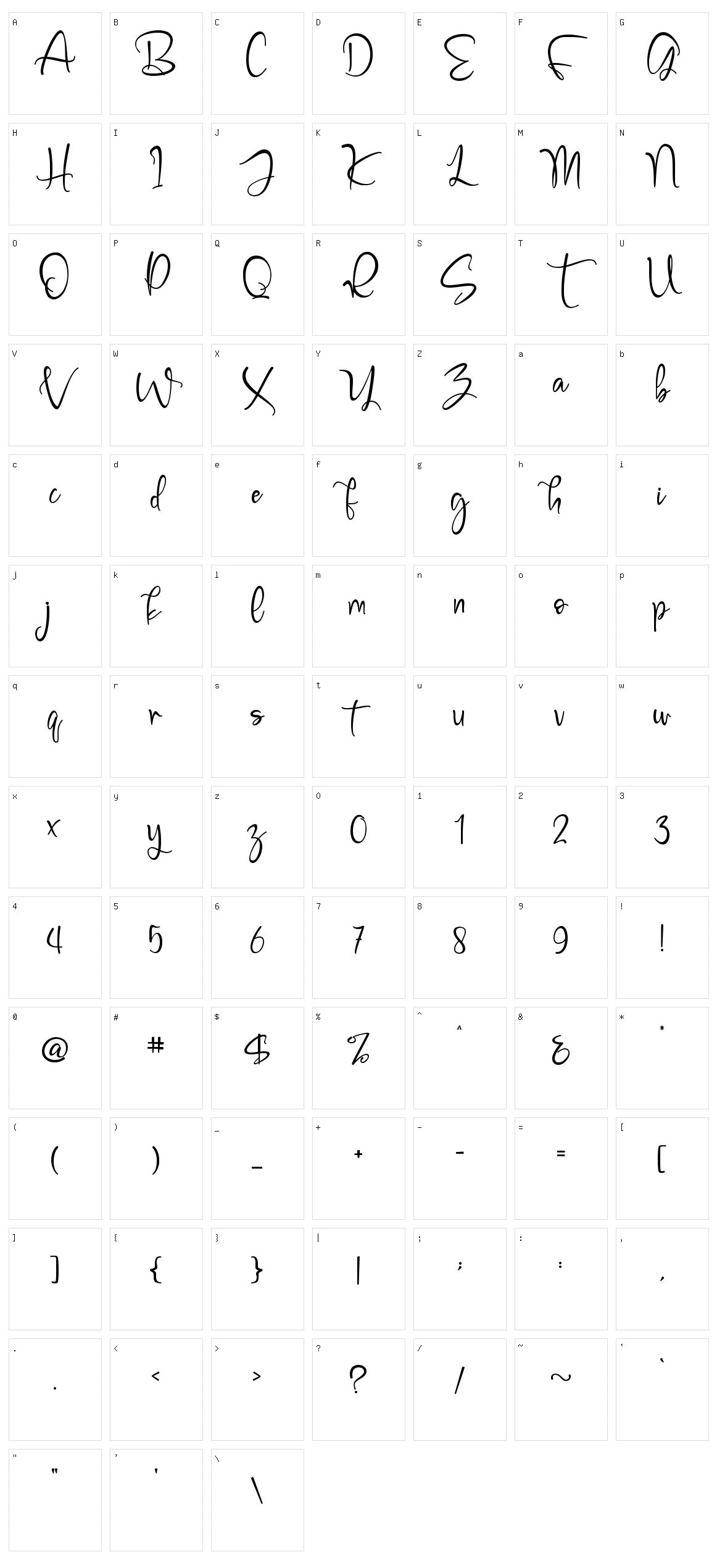 Millena Character Set