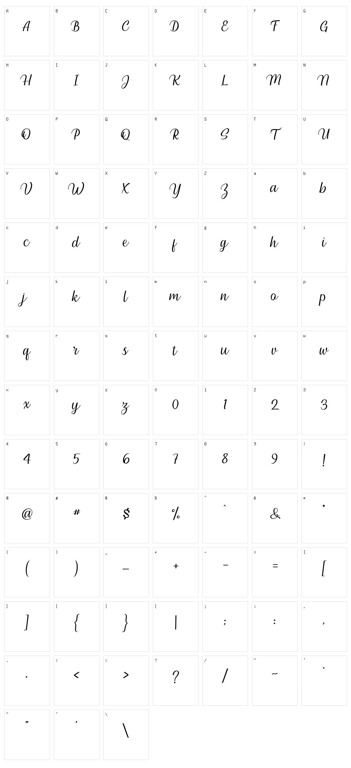 Millenial Script Character Set