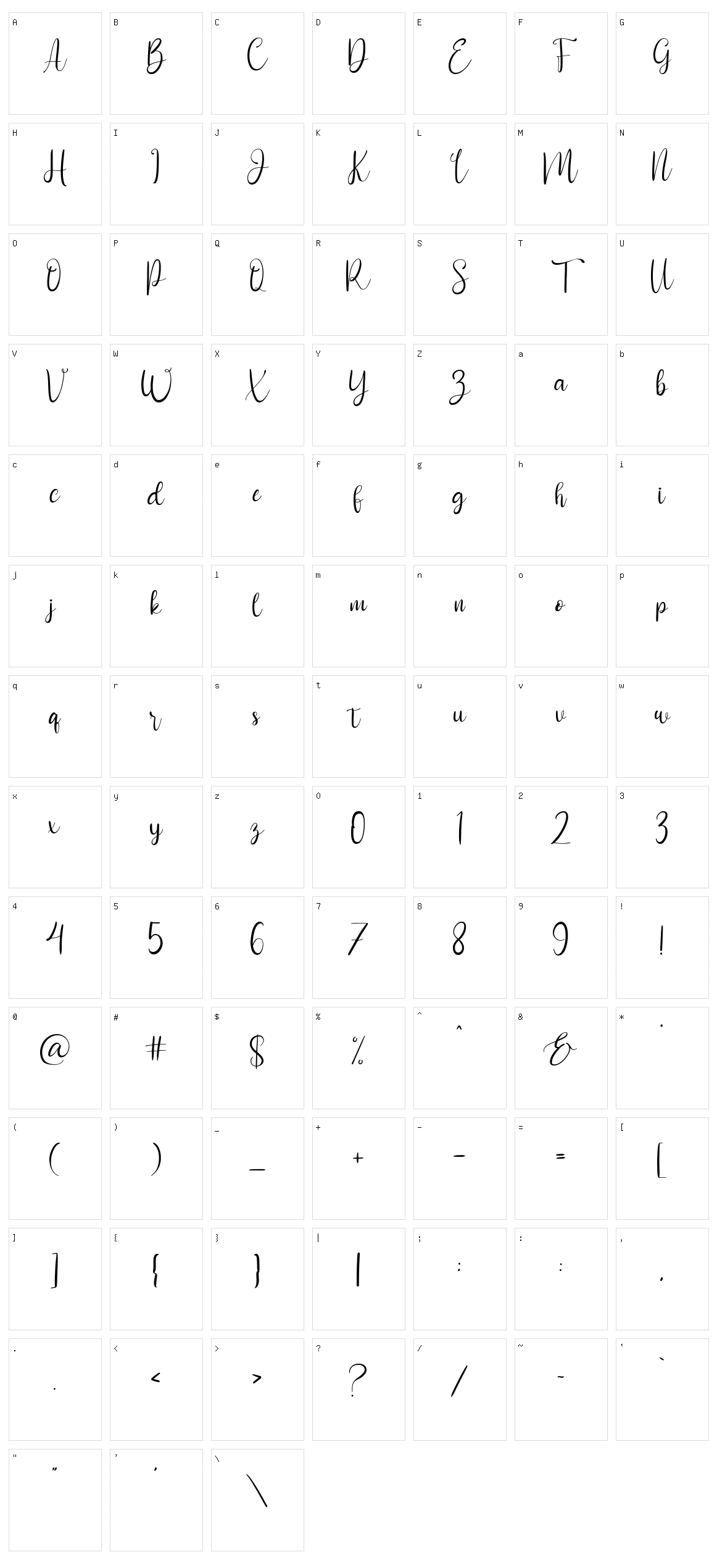 Milli Nathan Character Set