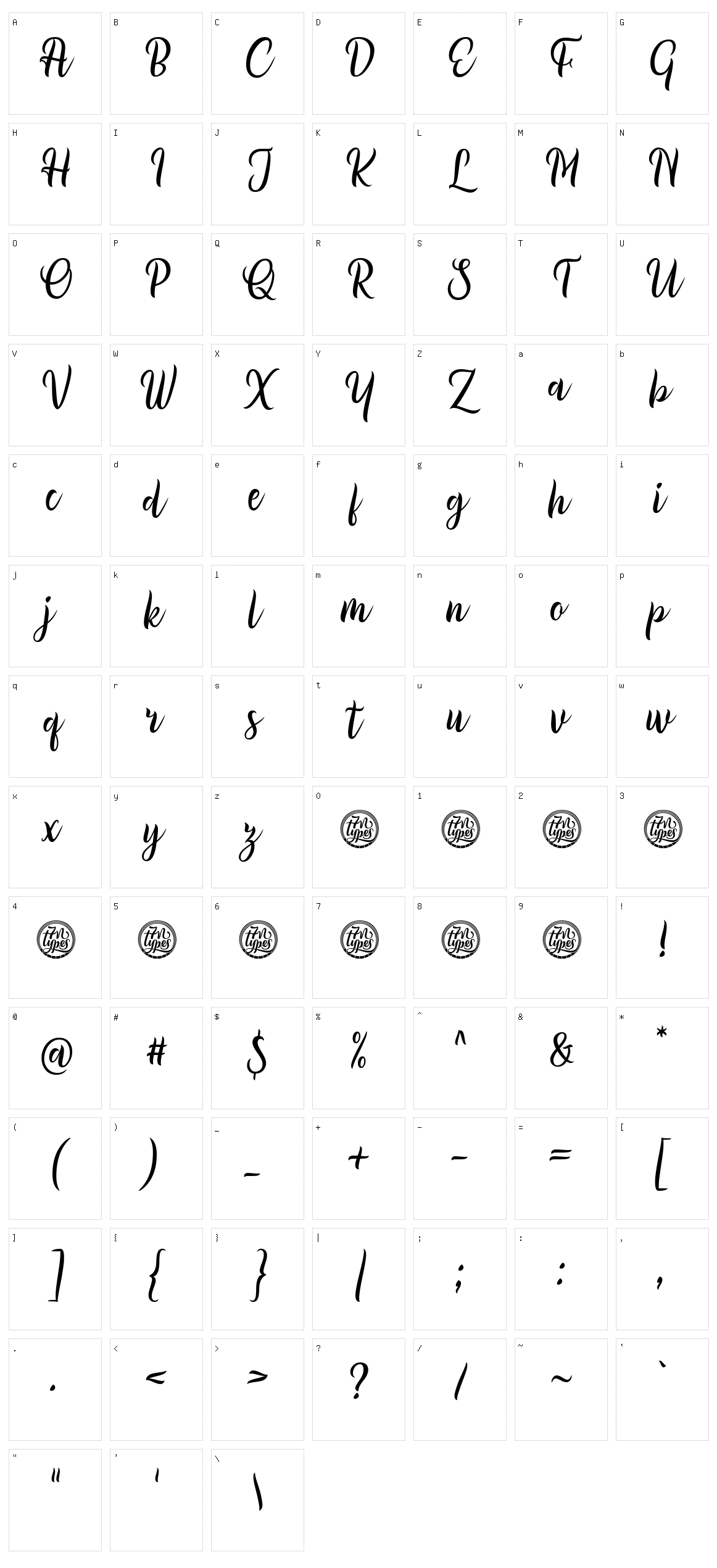 Millythea Character Set