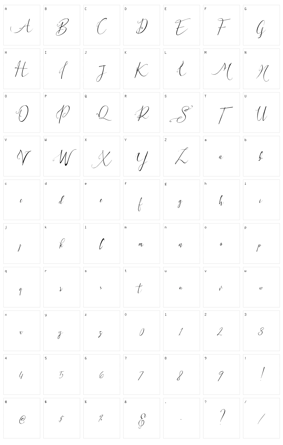 Milova Character Set