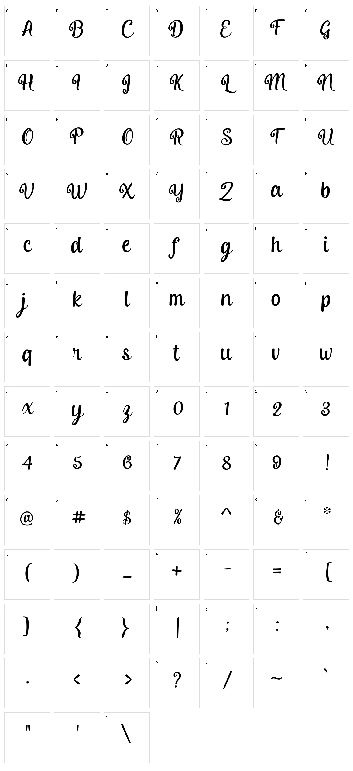 Misyalli Character Set