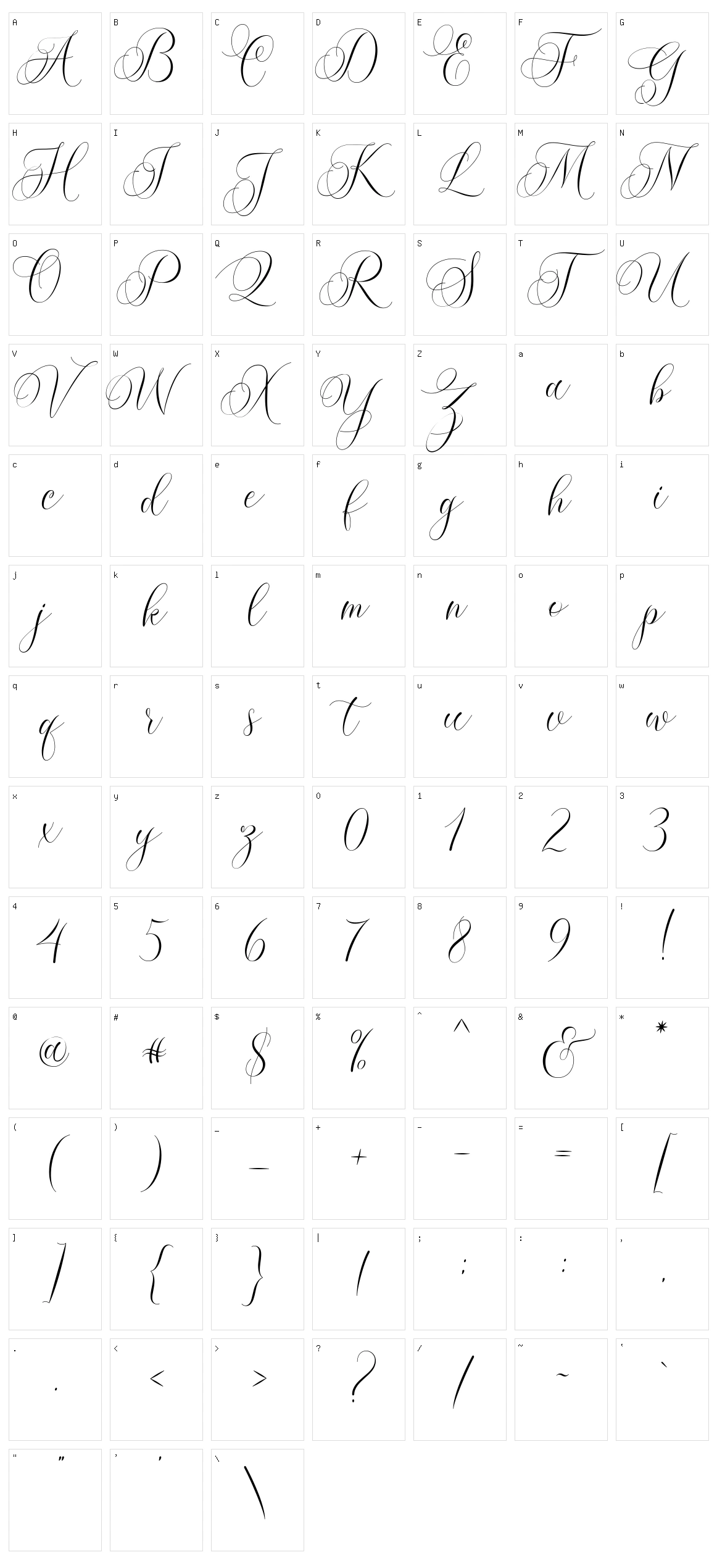 Molandika Script Character Set