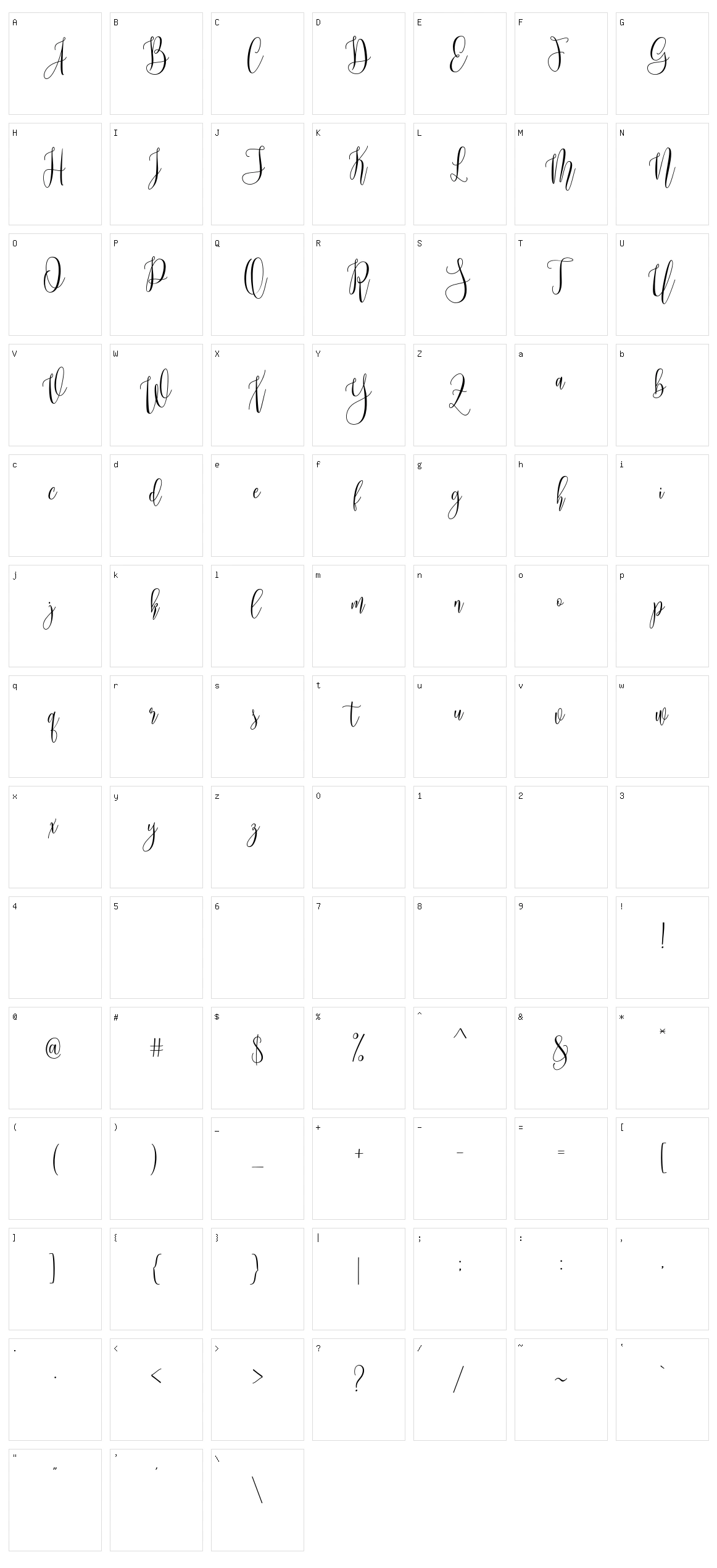 Mollinda Script Character Set