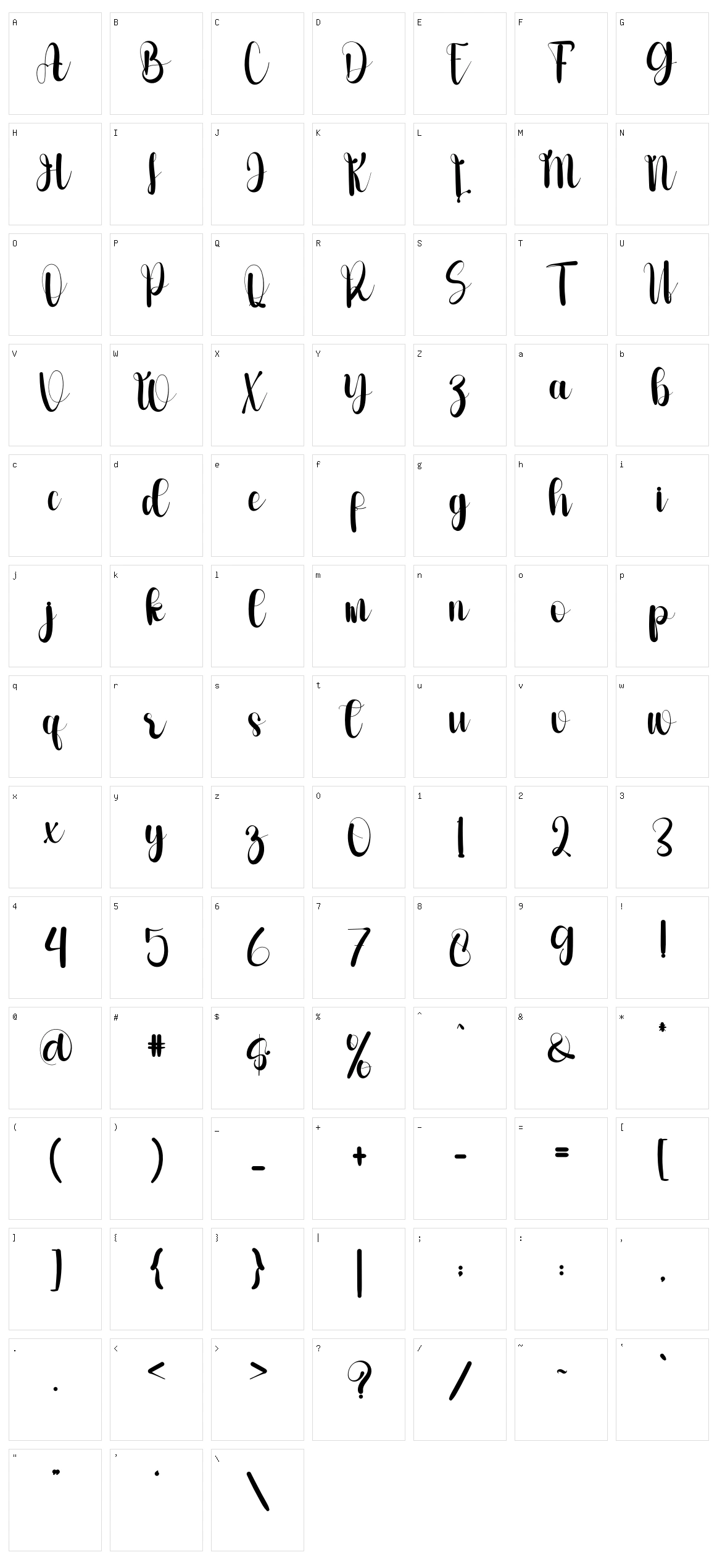 Monthing Character Set
