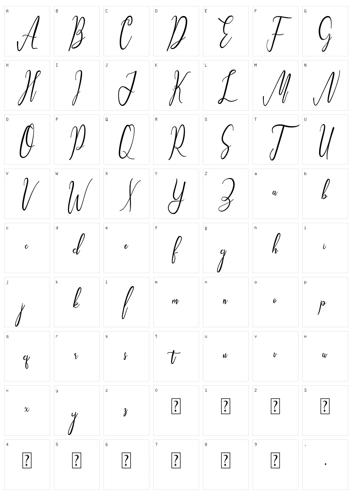 Mugelova Character Set