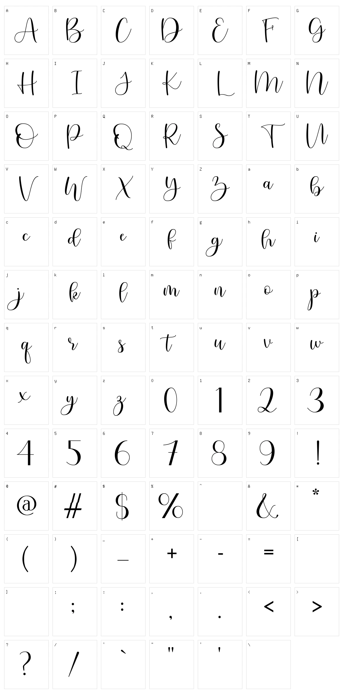 Naila Character Set