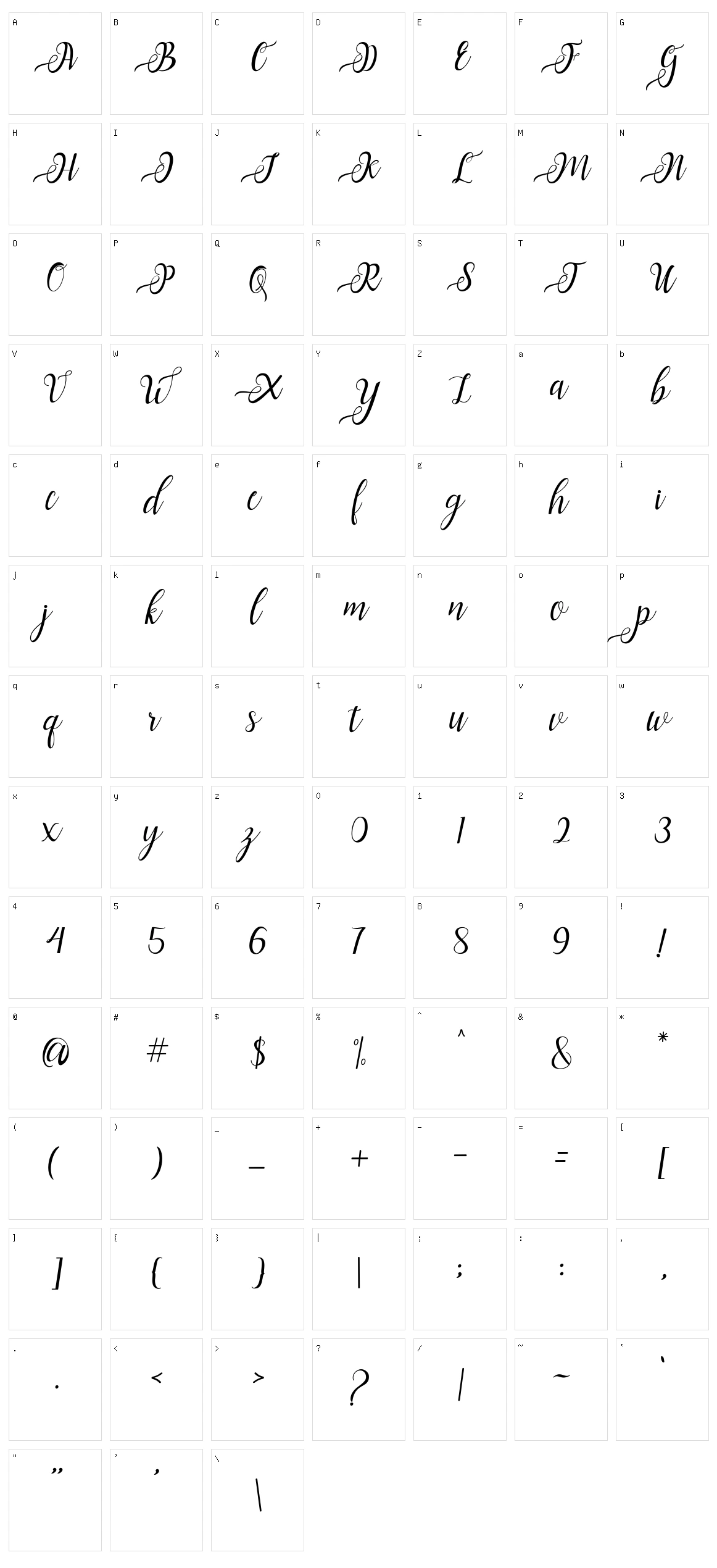 Nayla Script Character Set