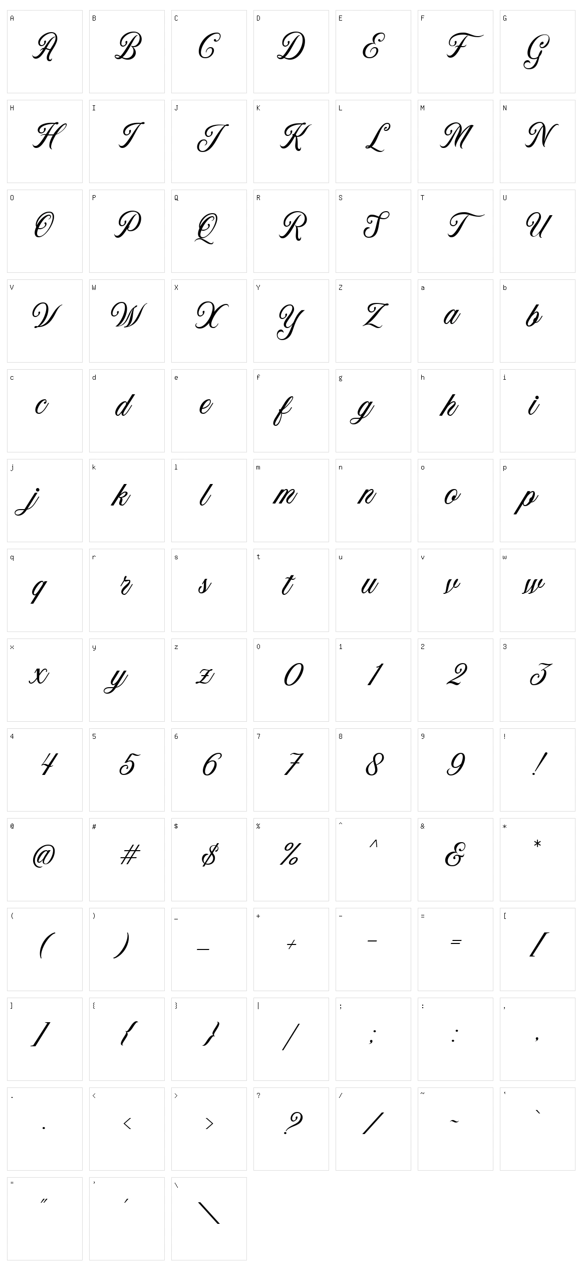 Neography Character Set