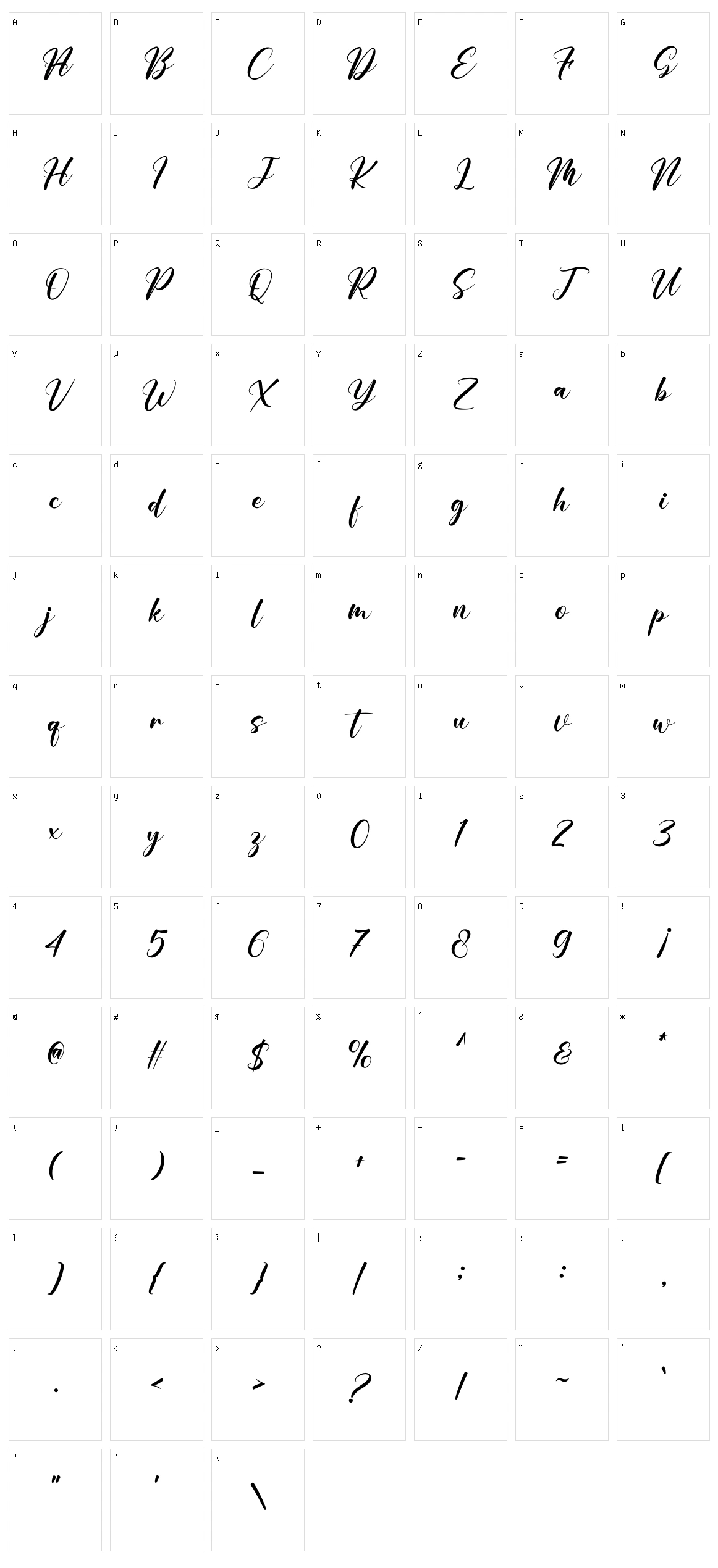 Novita Character Set