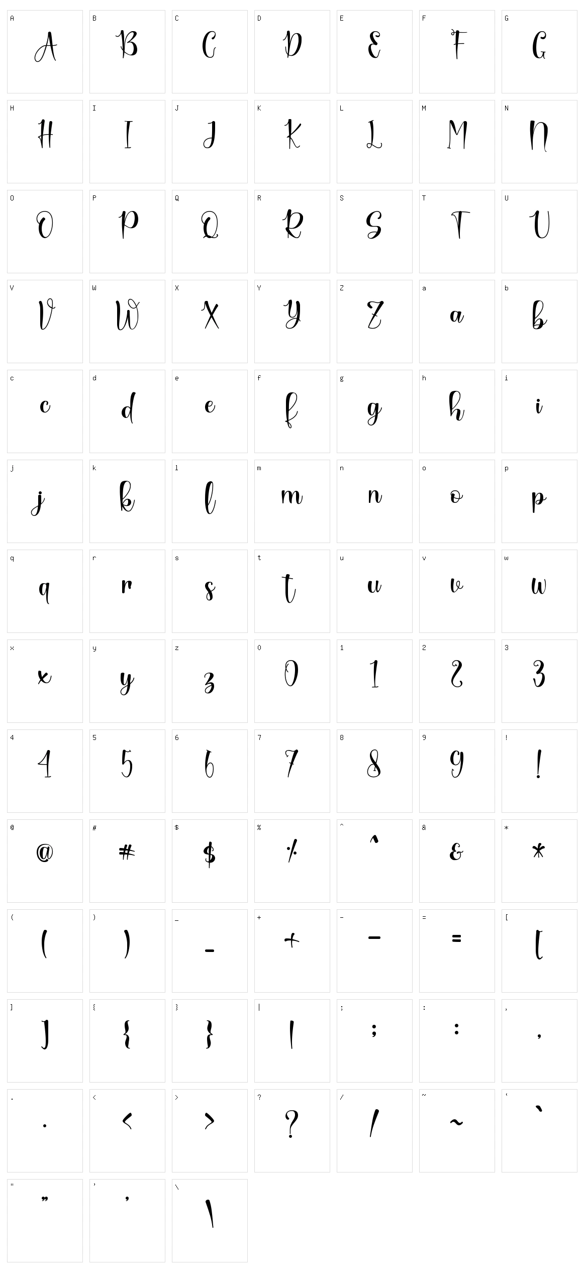 Octhallea Character Set