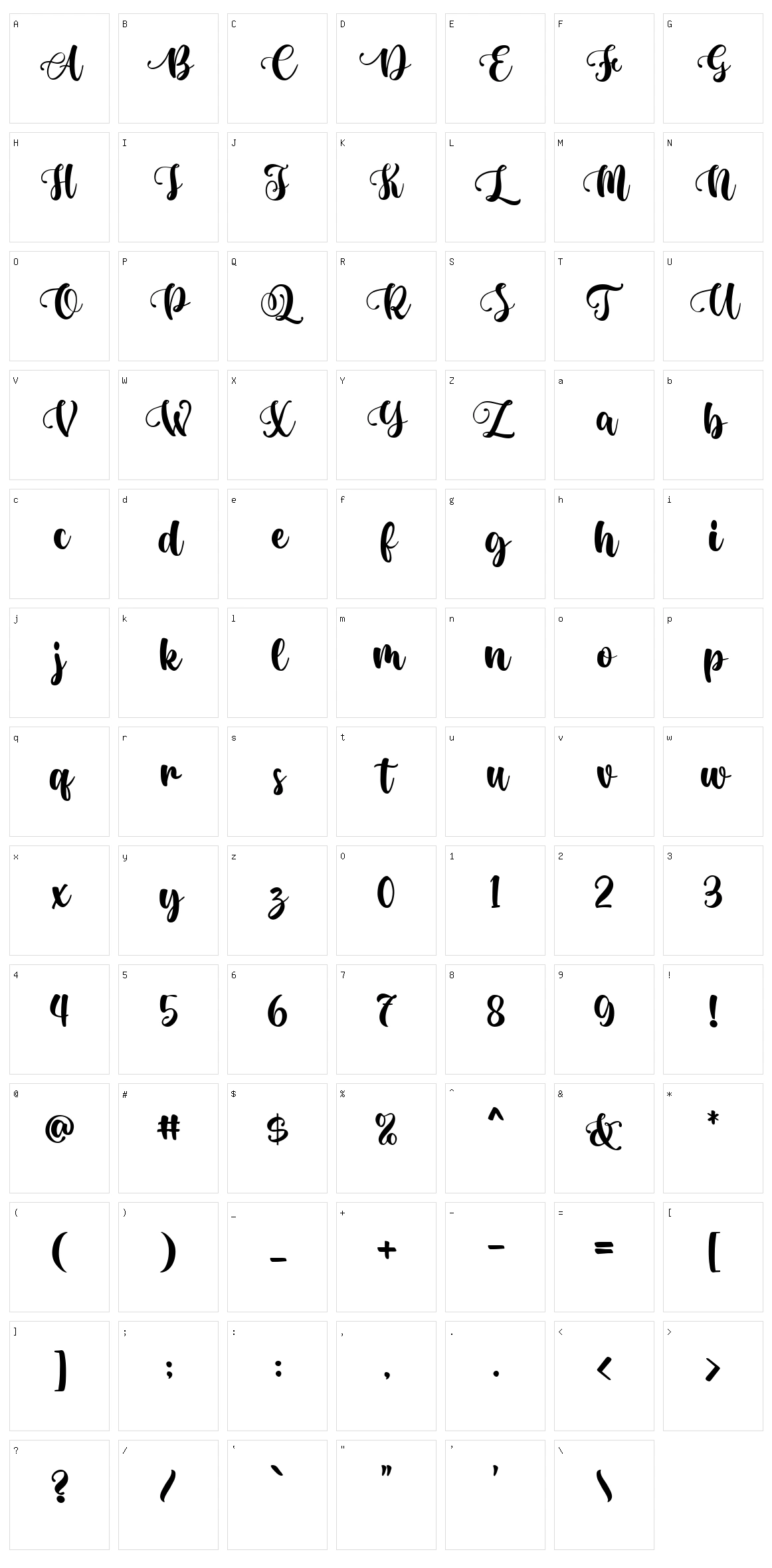 Odesita Character Set