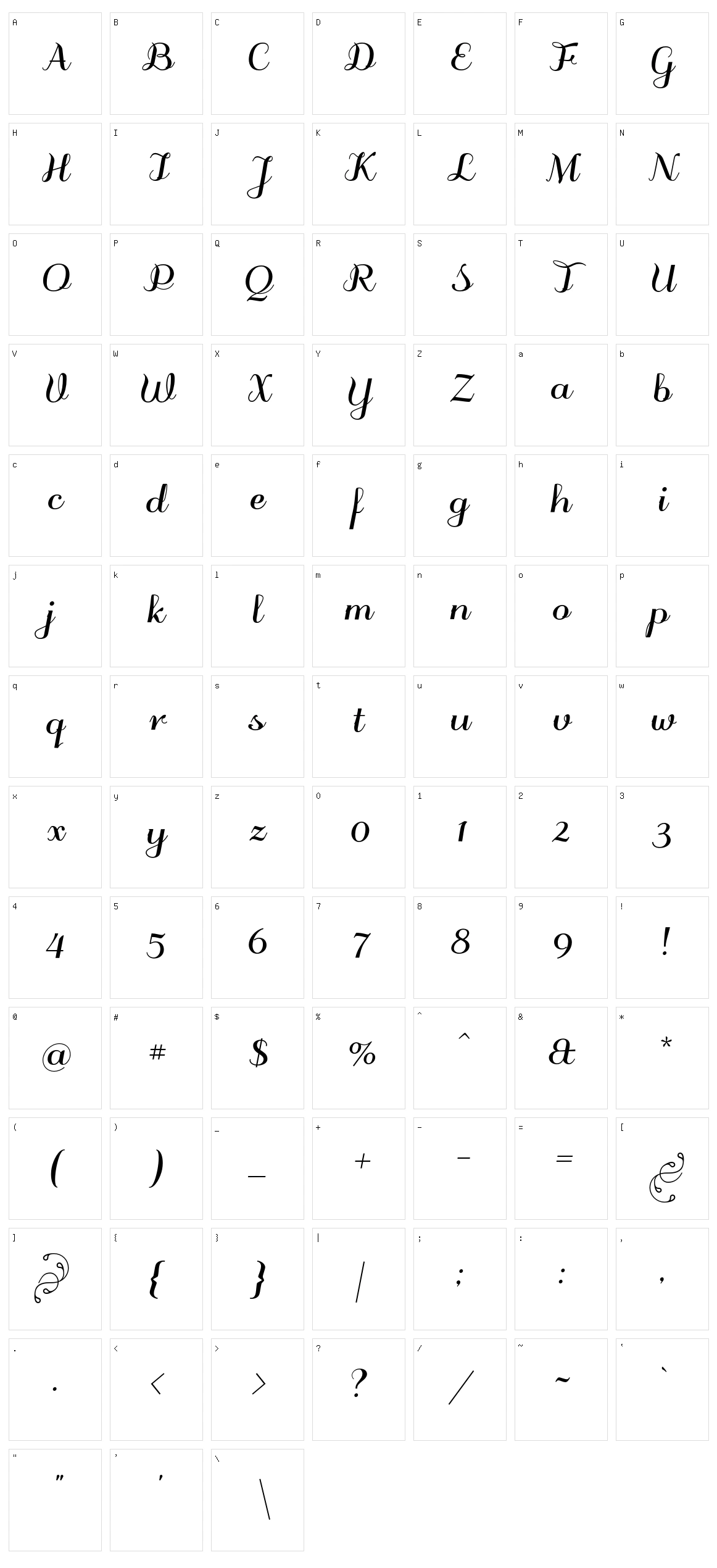Odstemplik Character Set