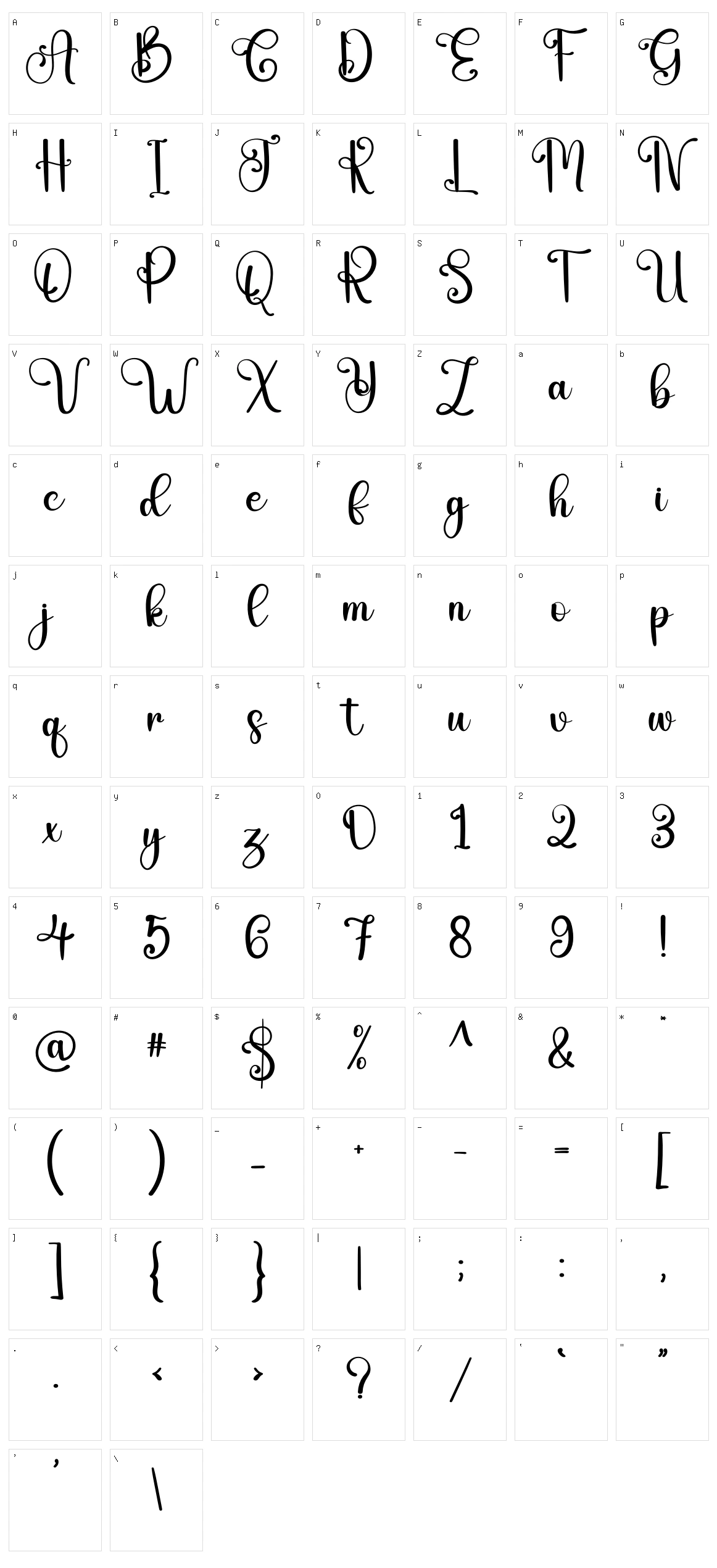 Outlying Character Set