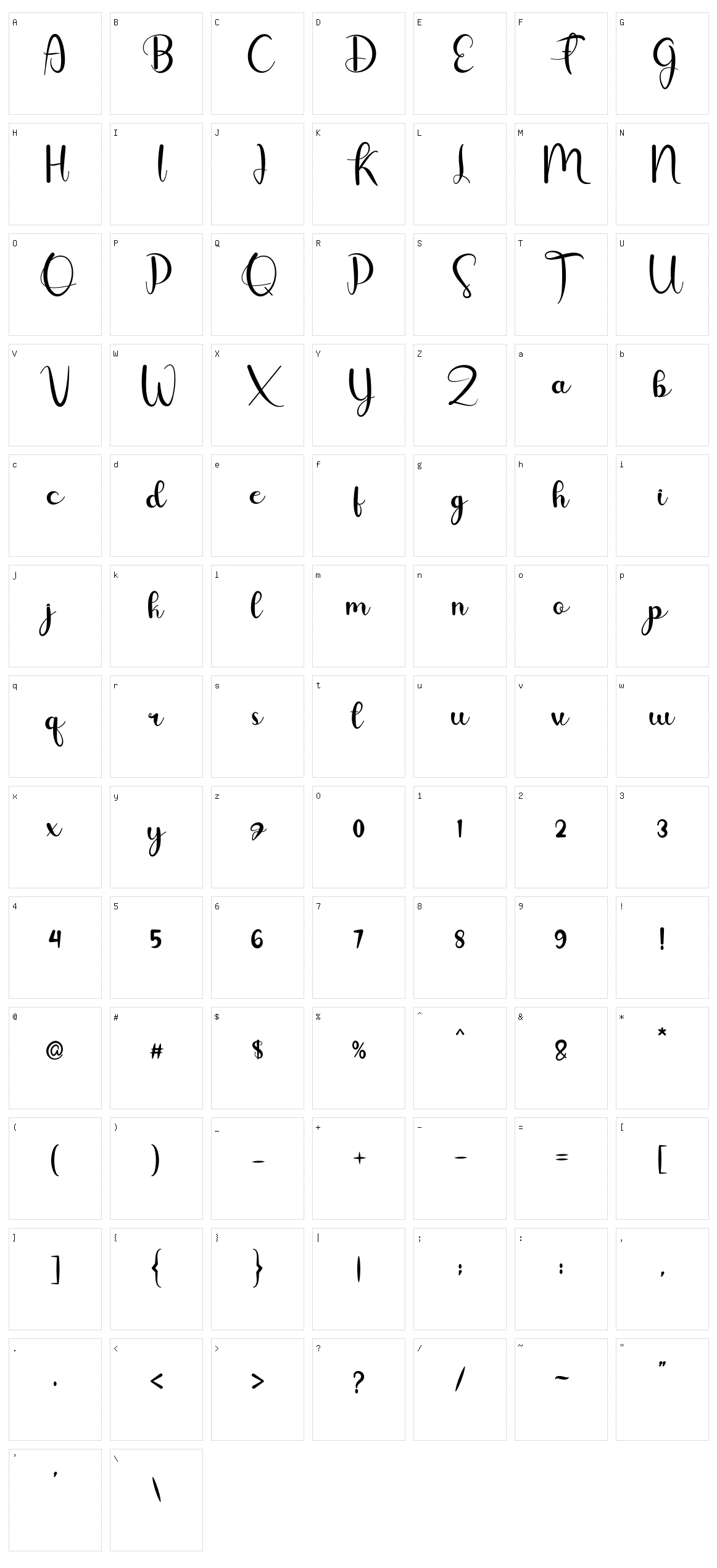 Oyster Character Set