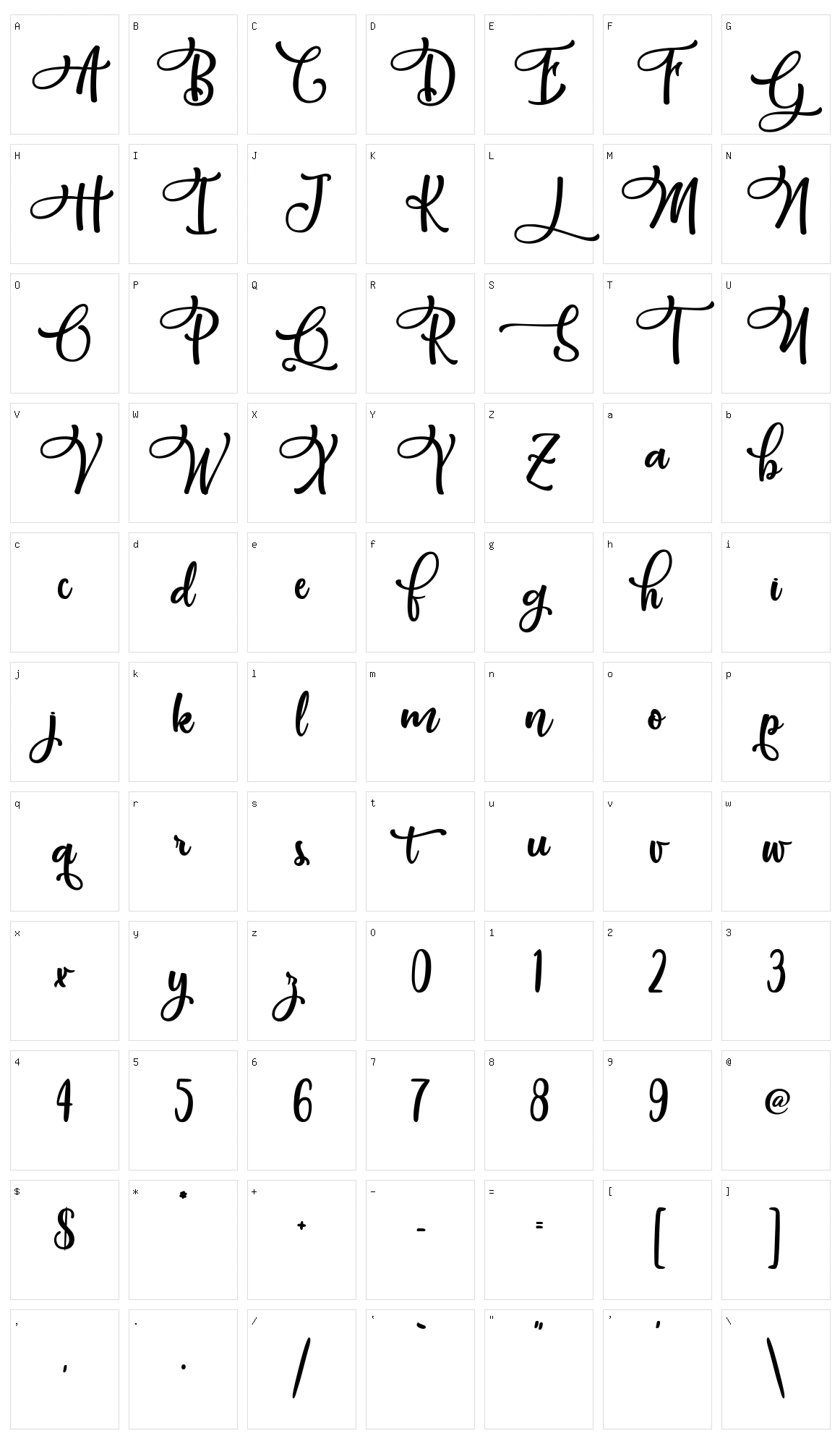 Pacific Again Character Set
