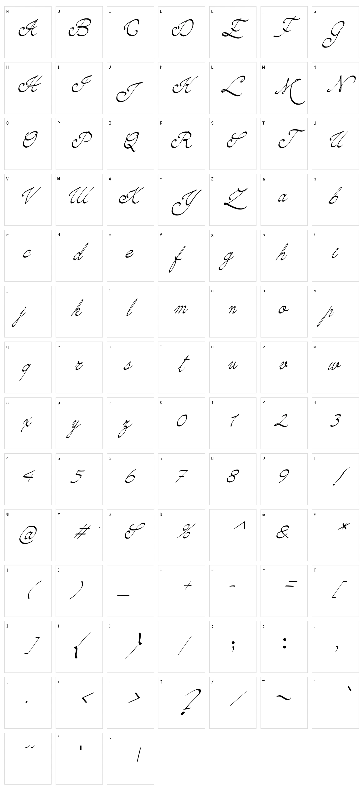 Pada Character Set